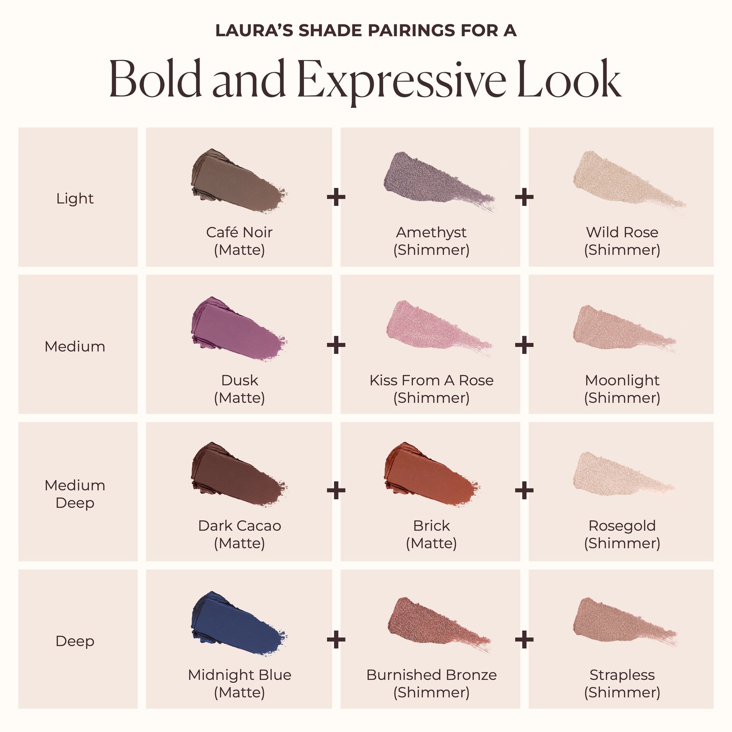Information related to Laura Mercier Caviar Stick Matte Eye Shadow