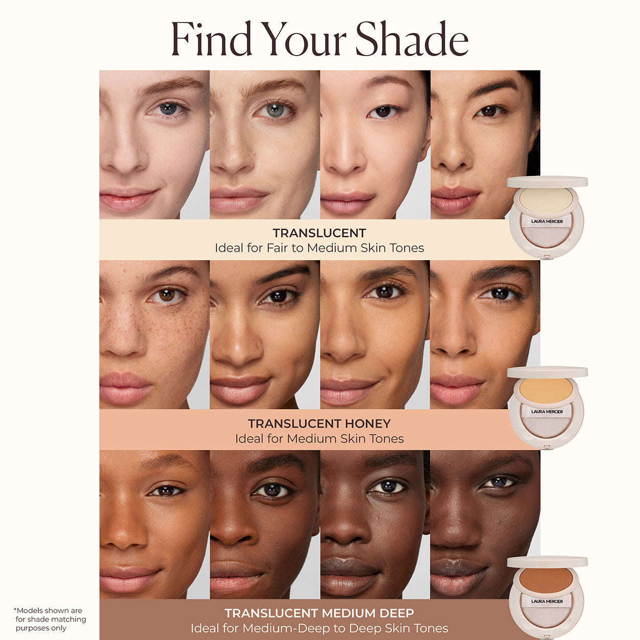 A shade comparison of Laura Mercier Ultra-Blur Pressed Powder variant: Translucent