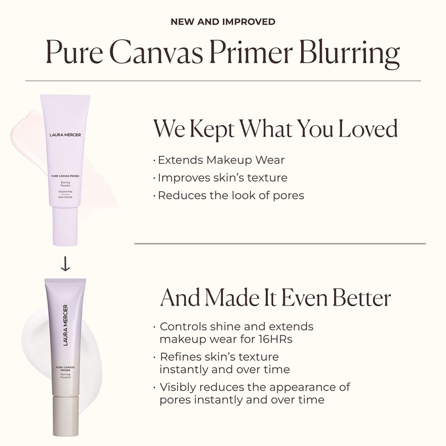 Laura Mercier Pure Canvas Primer Blurring infographics image 5 .