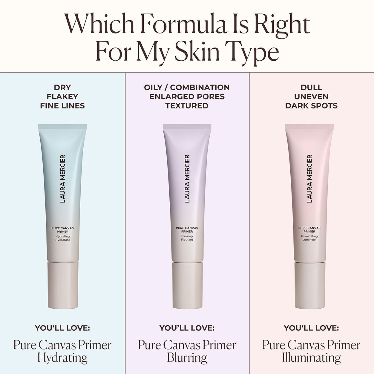 Information related to Laura Mercier Pure Canvas Primer Hydrating
