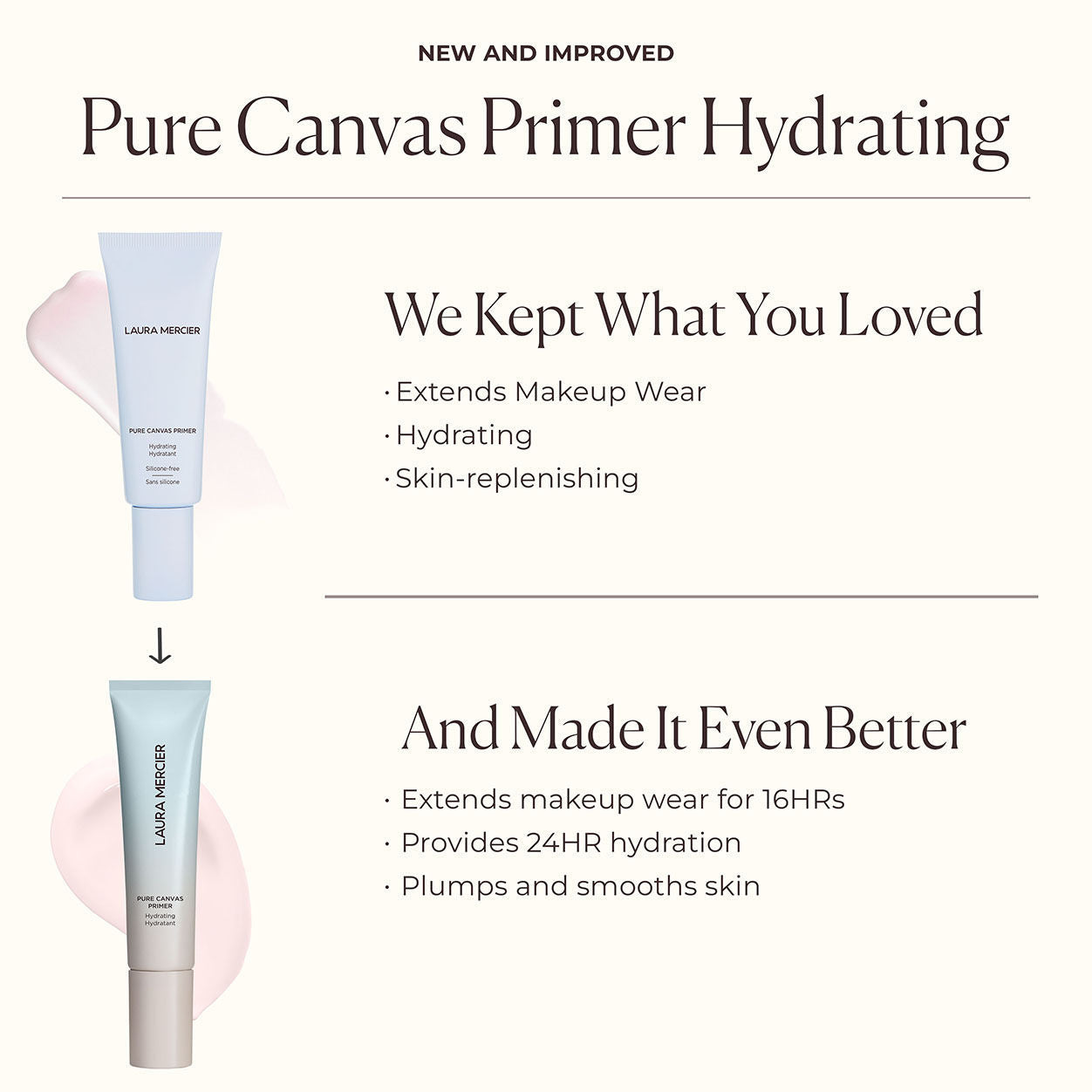 Information related to Laura Mercier Pure Canvas Primer Hydrating