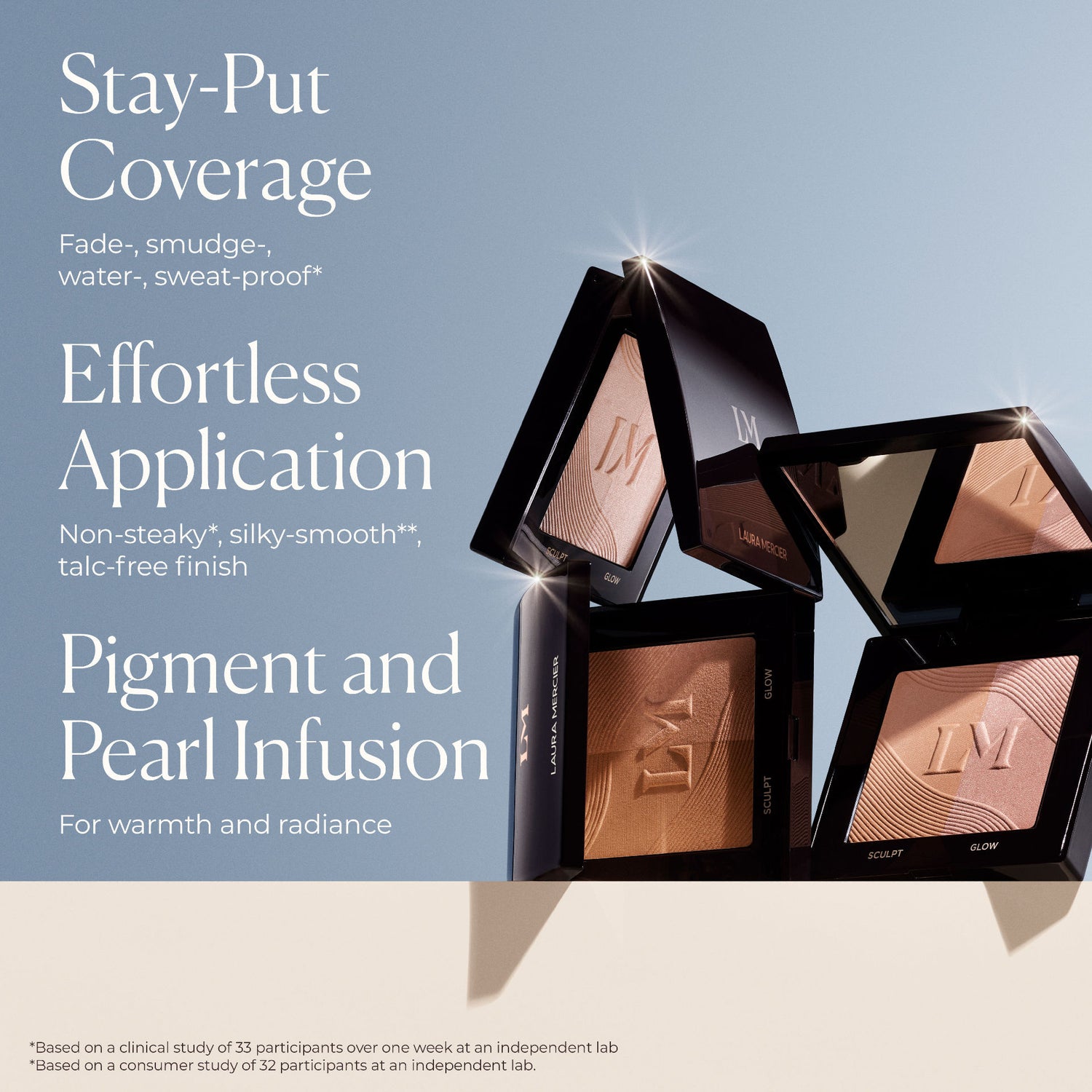 Information related to Laura Mercier Bronze Color Infusion