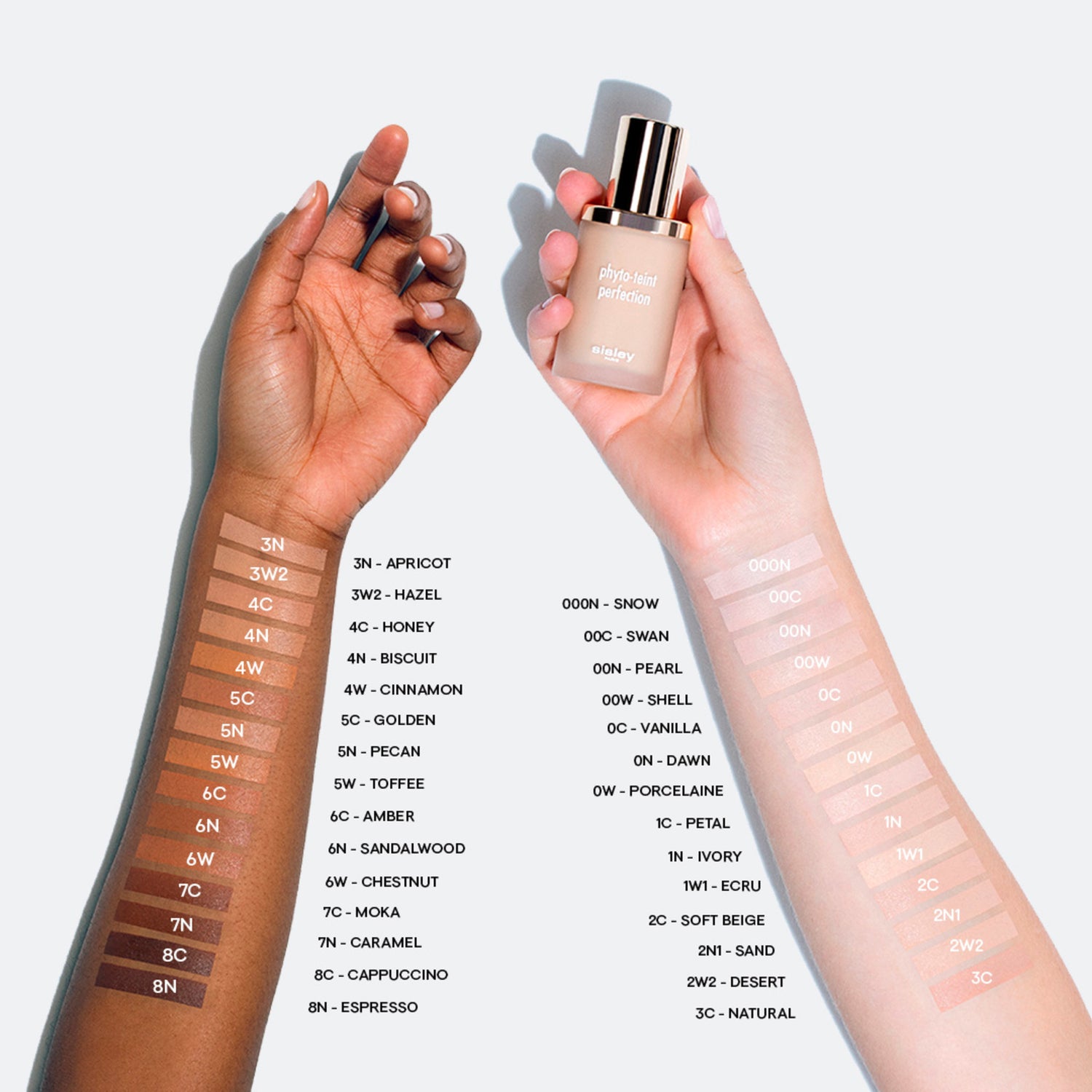 Sisley-Paris Phyto-Teint Perfection group swatch image . This product is for deep cool complexions