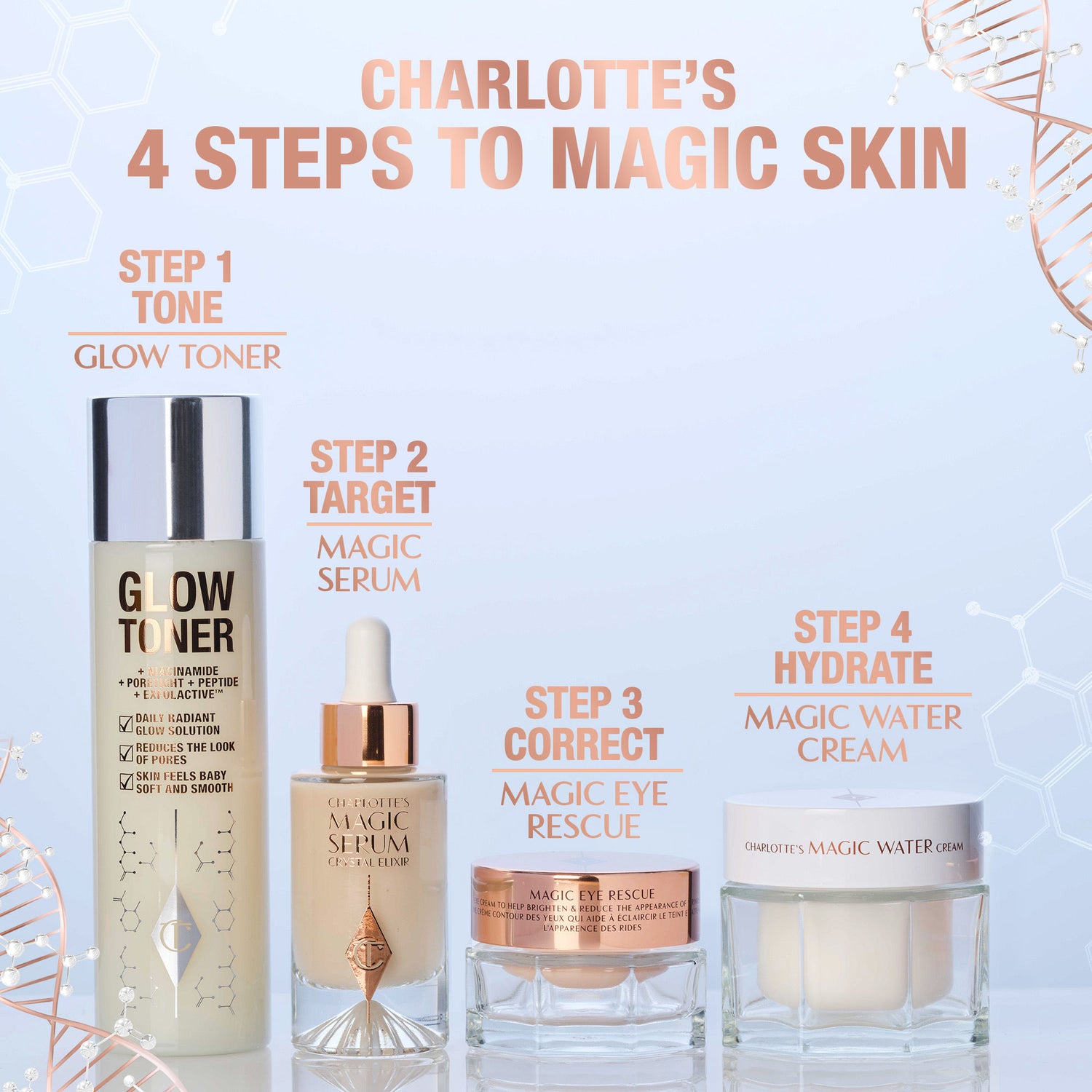 Information related to Charlotte Tilbury 1 oz