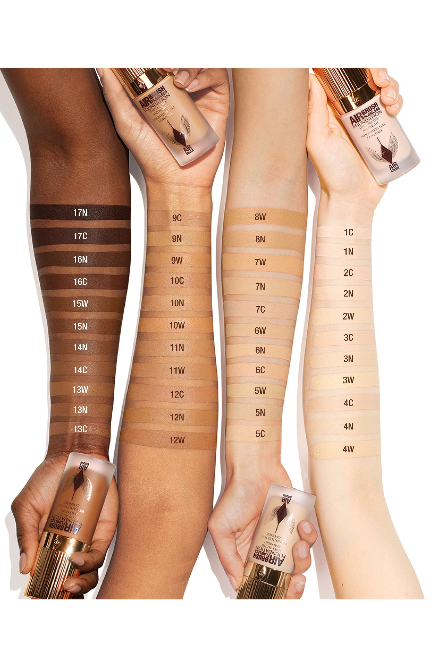 Image of product in the same collection as Charlotte Tilbury 1 Cool