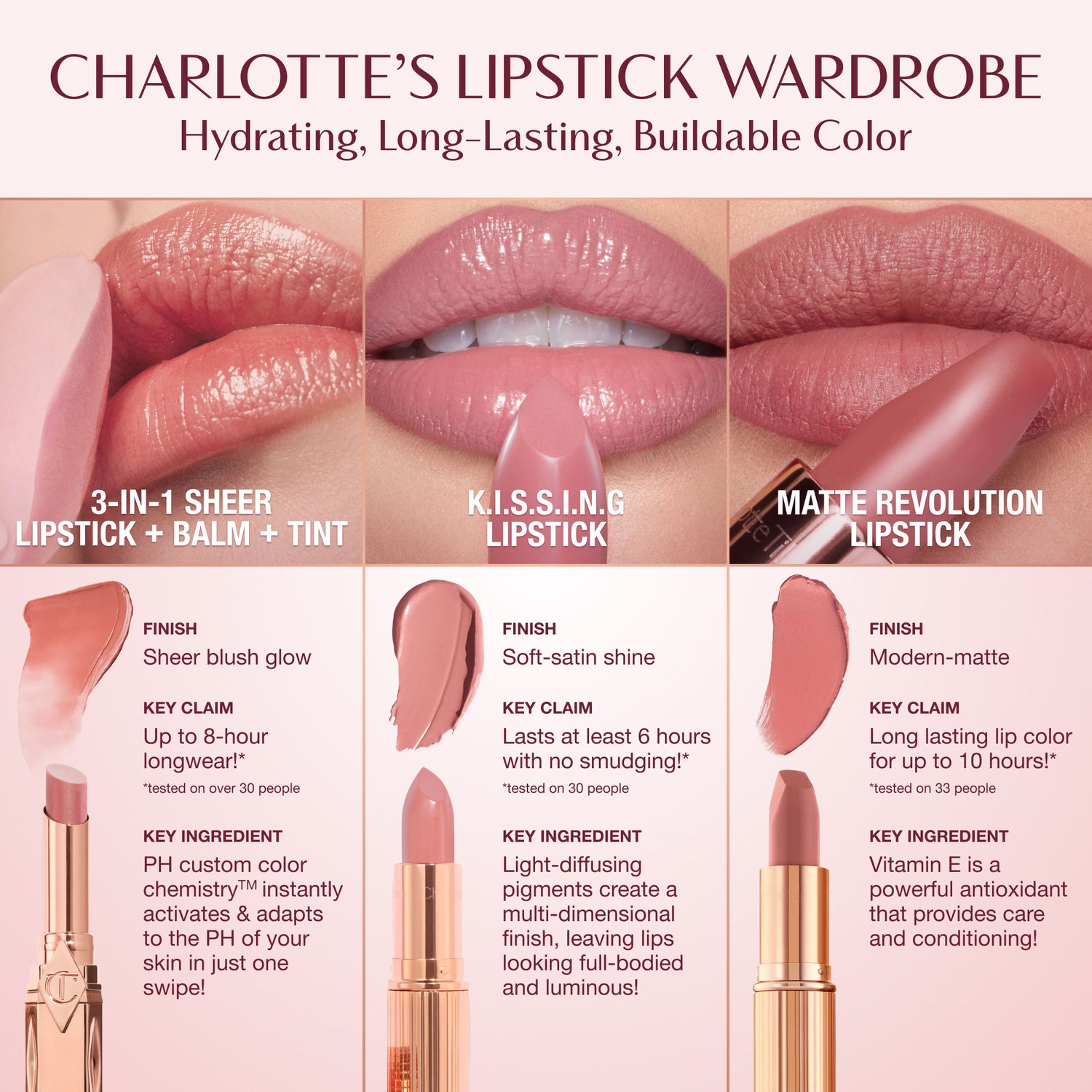 Image of product in the same collection as Charlotte Tilbury Pillow Talk Long Lasting Blush Balm Sheer Lip Tint