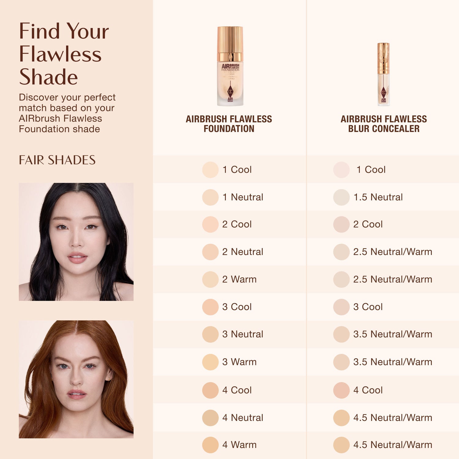 Image of product in the same collection as Charlotte Tilbury Airbrush Flawless Blur Concealer