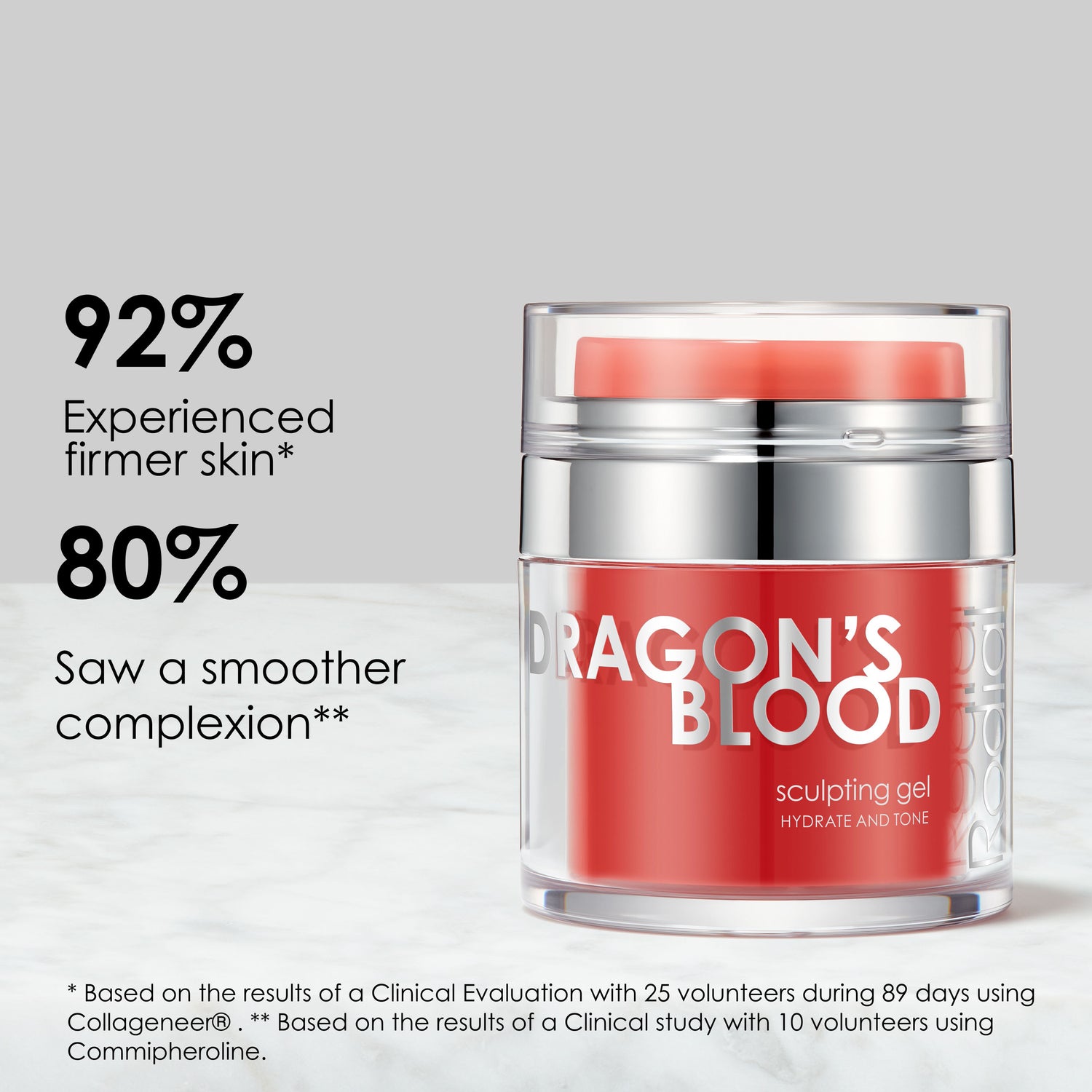 Information related to Rodial Dragons Blood Sculpting Gel