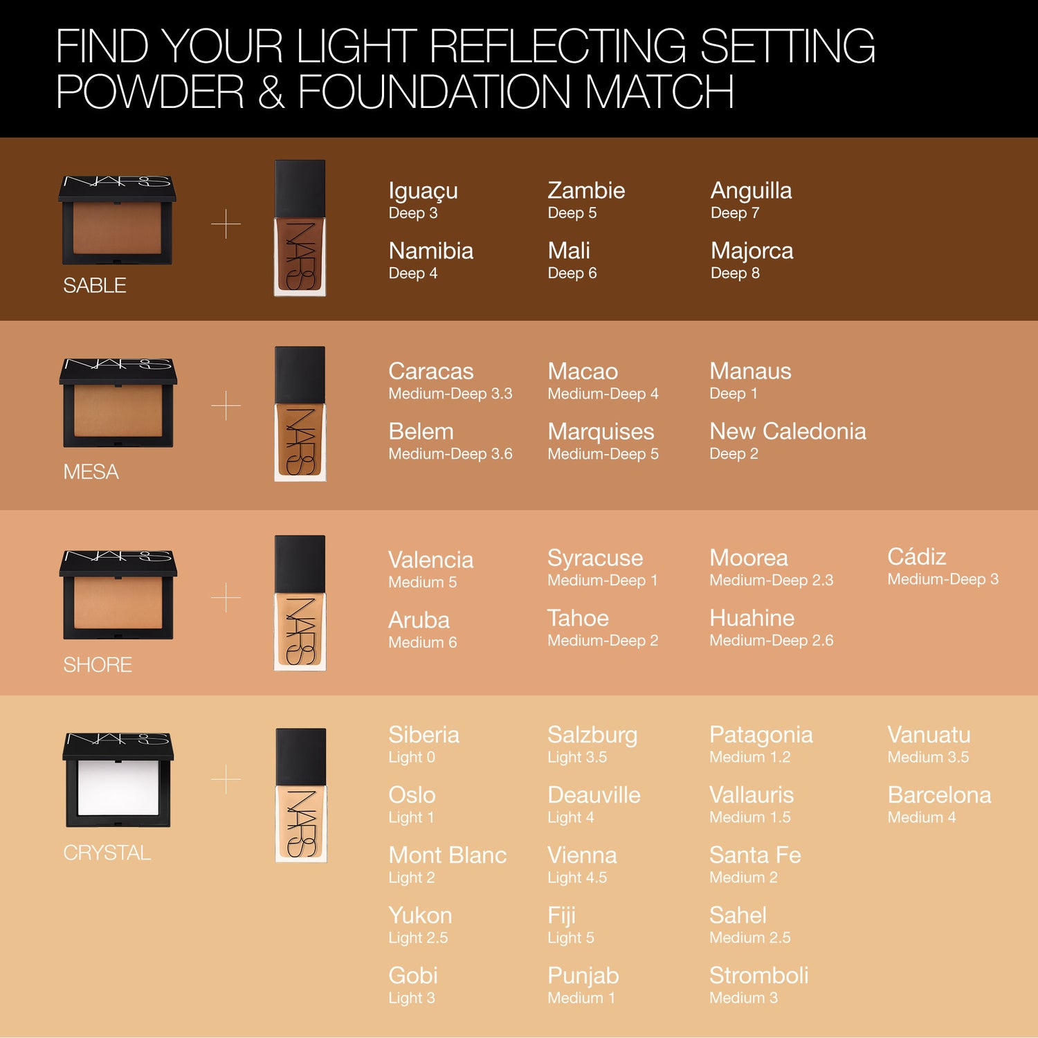 Information related to Nars Light Reflecting Pressed Setting Powder