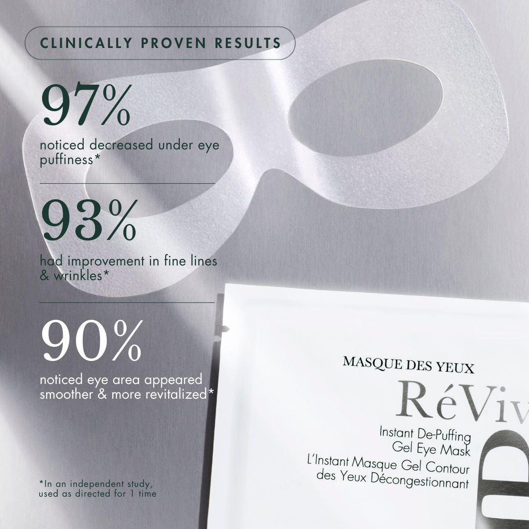 Information related to RéVive Masque Des Yeux Instant De-Puffing Gel Eye Mask