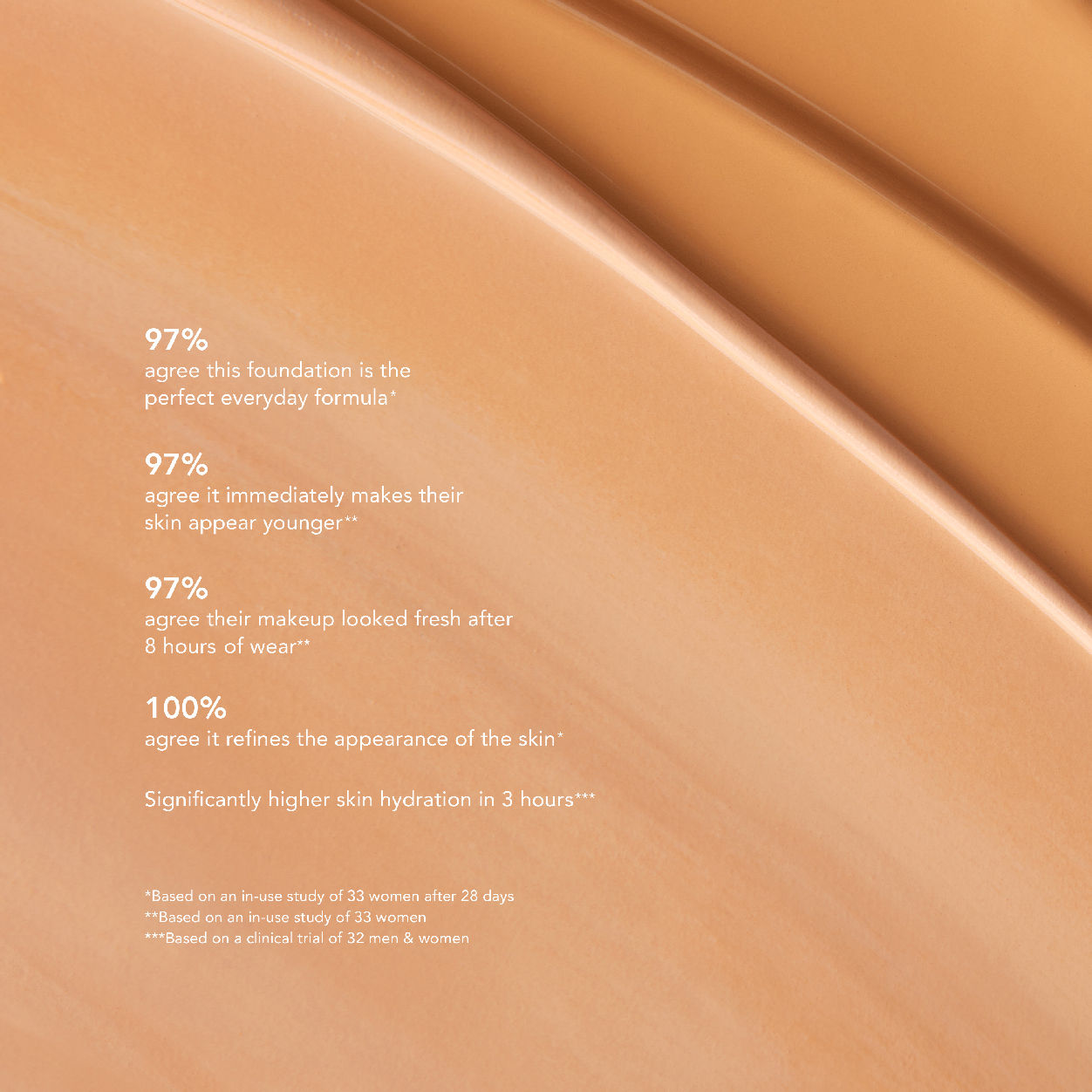 Image of product in the same collection as Chantecaille Porcelain