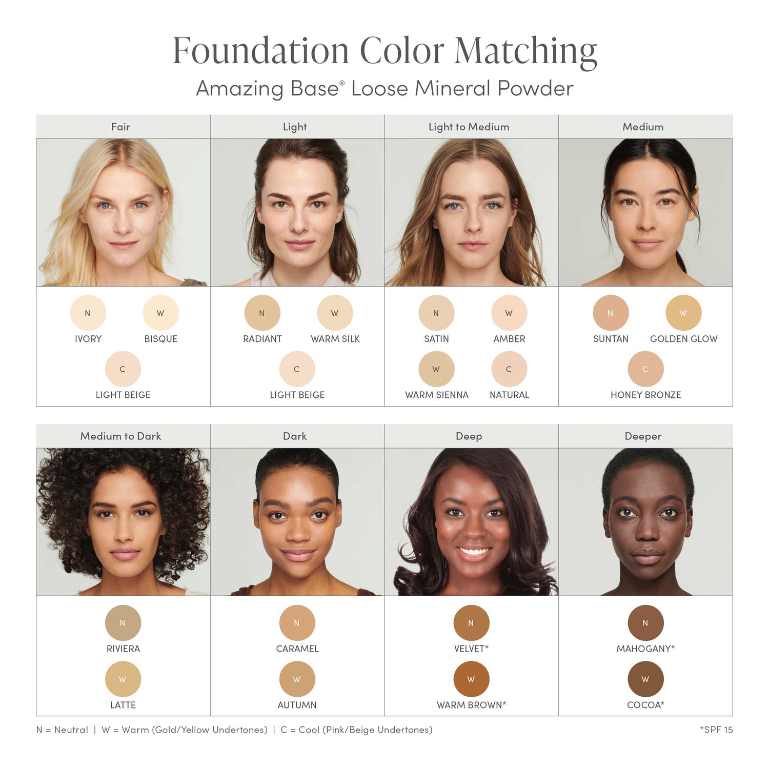 Group model image of Jane Iredale Amazing Base Refillable Brush