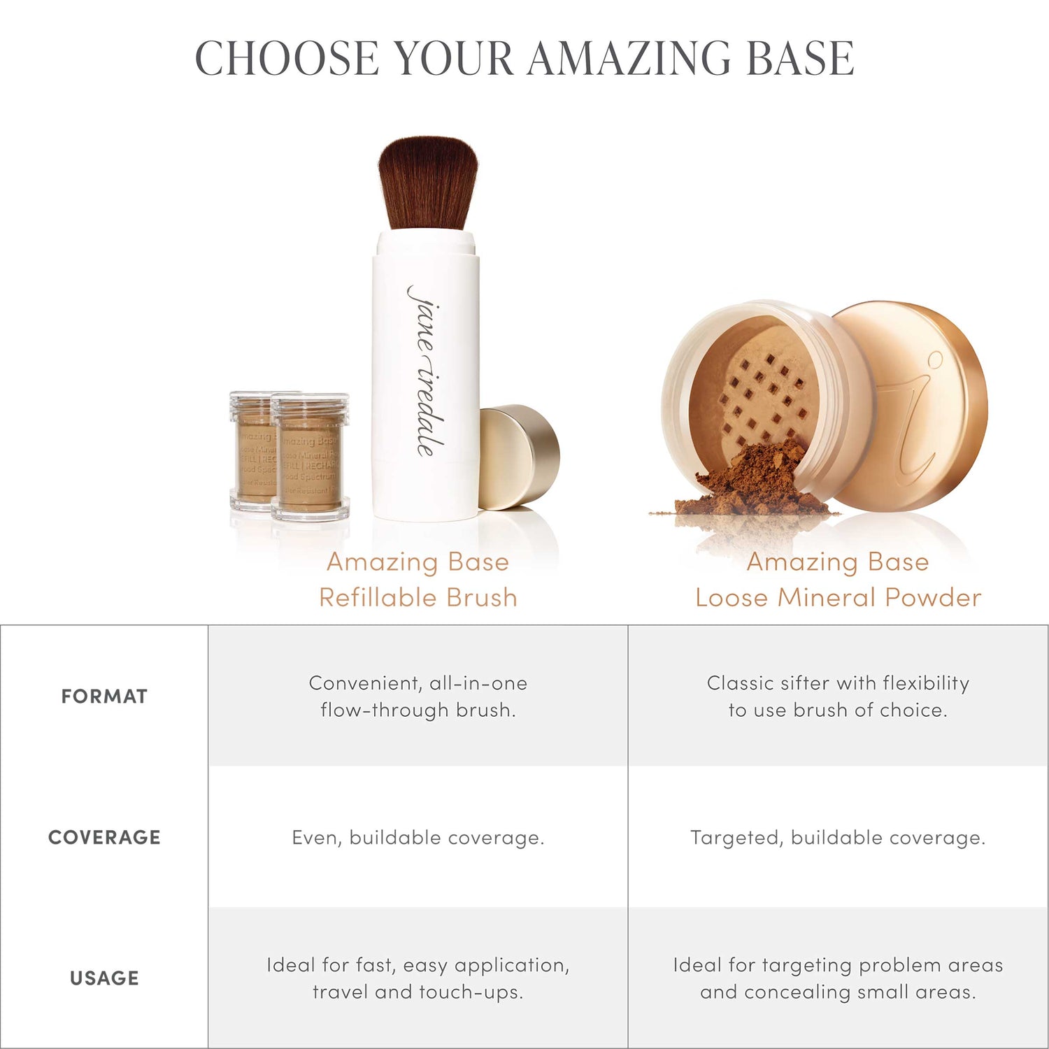 Information related to Jane Iredale Amazing Base Refillable Brush