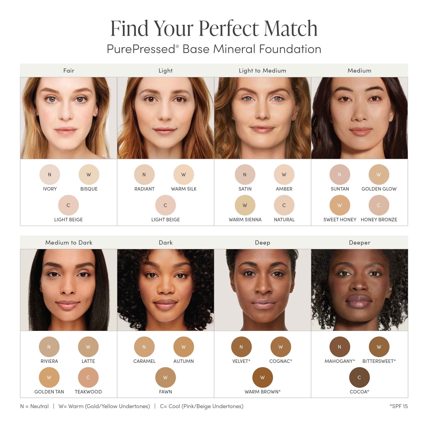 Lifestyle image of Jane Iredale PurePressed Base Mineral Foundation Refill SPF 20/15 variant: Light Beige SPF 20