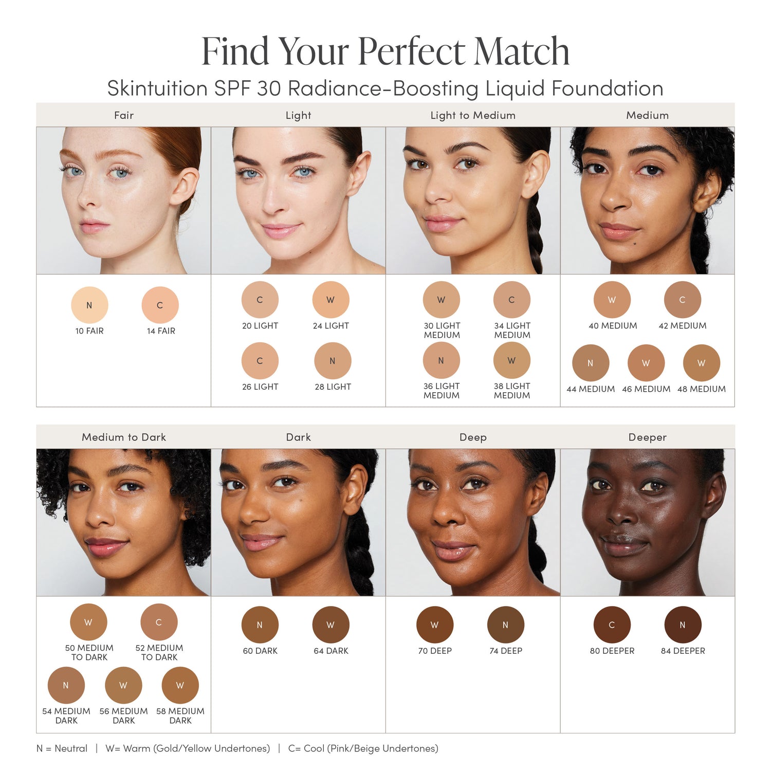 An arm swatch of Jane Iredale Skintuition SPF 30 Radiance-Boosting Liquid Foundation variant: 10 Fair