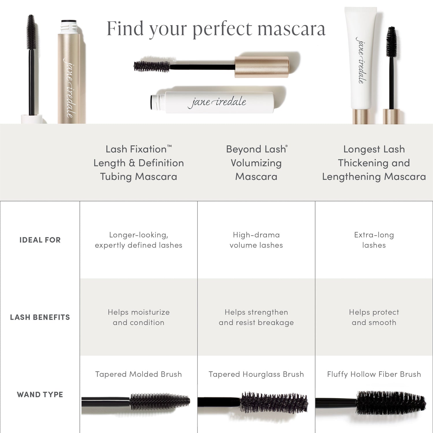 Image of product in the same collection as Jane Iredale Black
