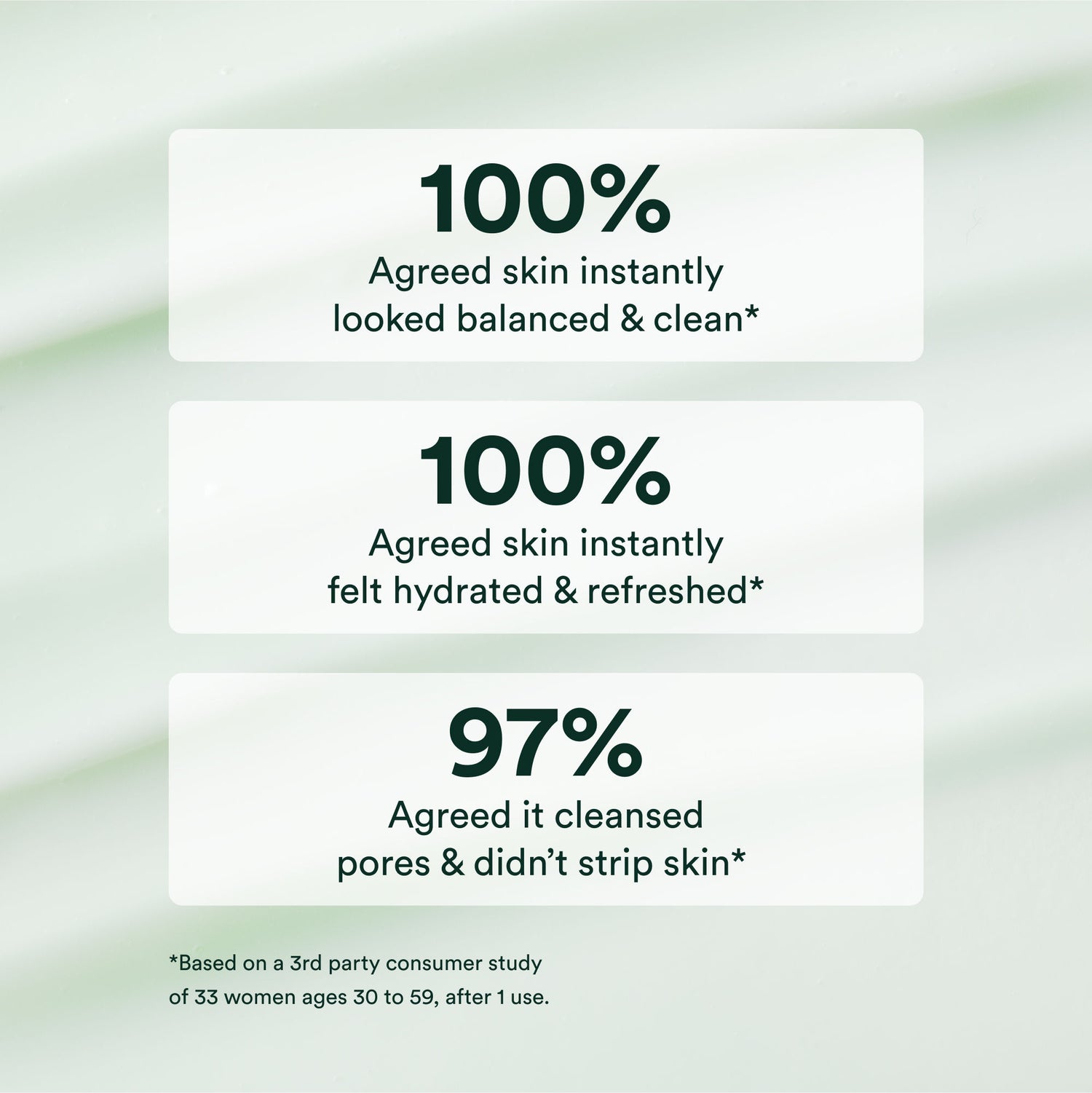 Information related to OSEA Ocean Cleanser