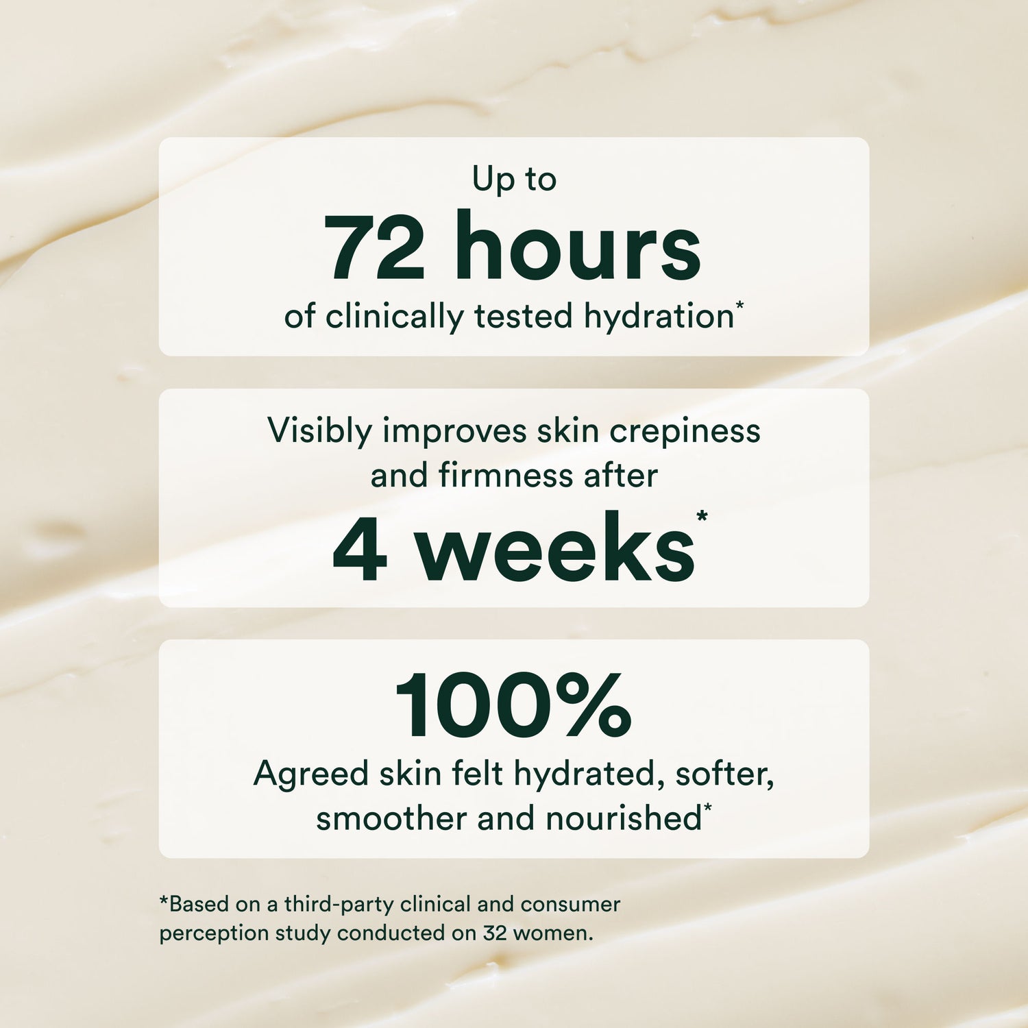 Information related to OSEA Undaria Algae Body Butter