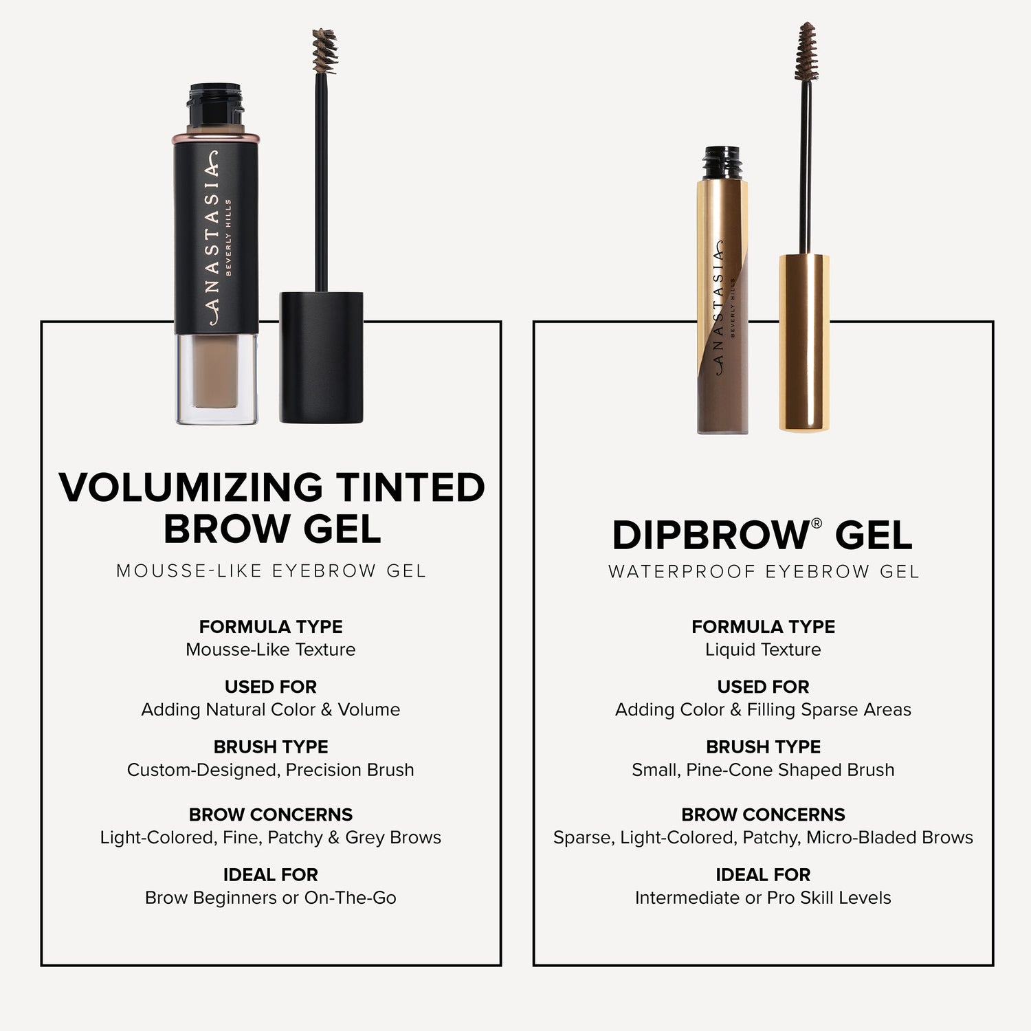 Information related to Anastasia Beverly Hills Medium Brown