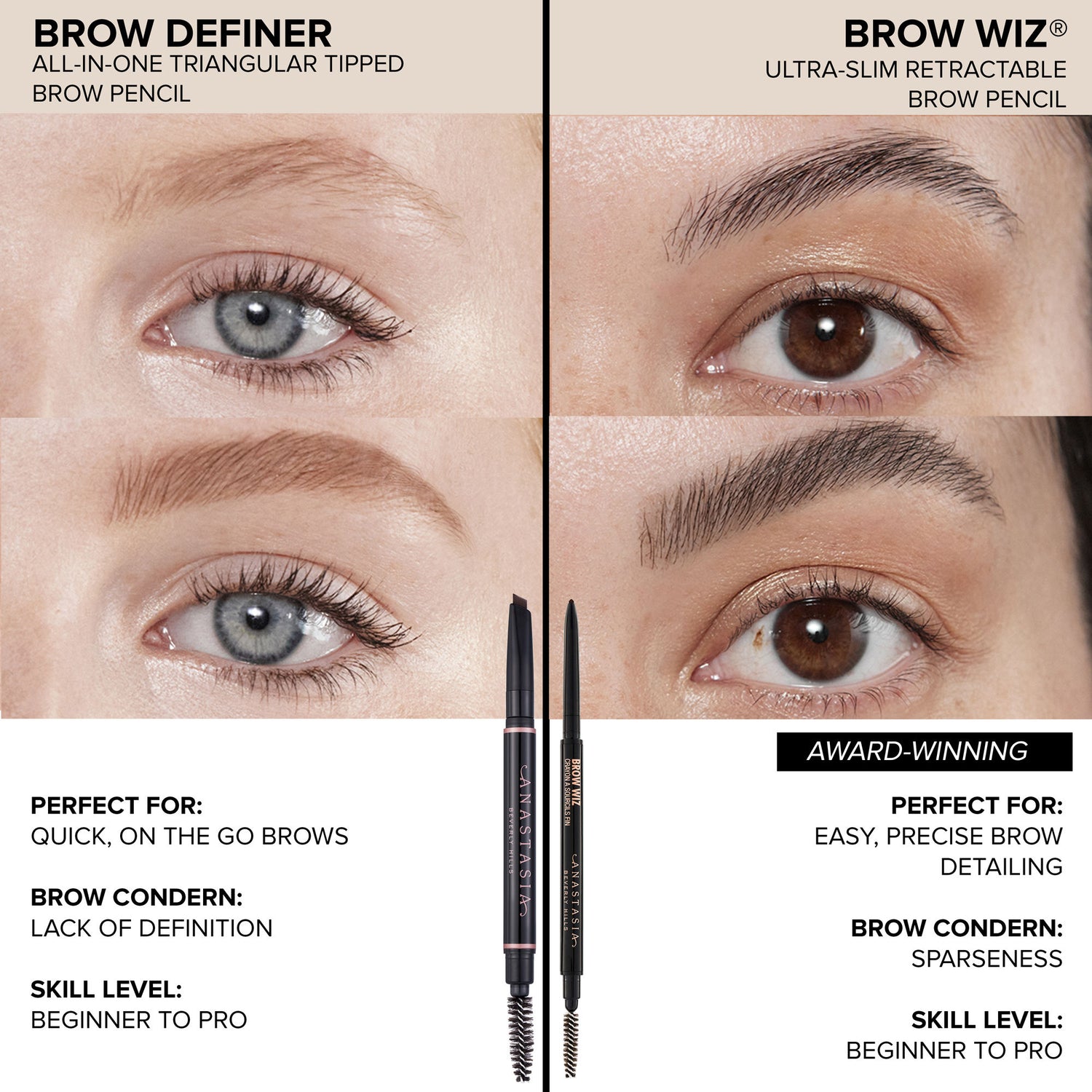Information related to Anastasia Beverly Hills Taupe