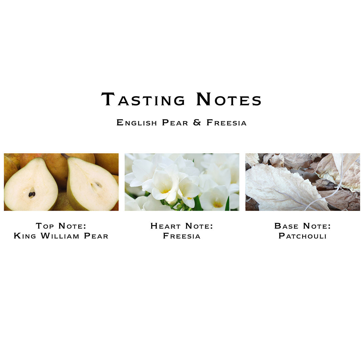 Information related to Jo Malone London English Pear and Freesia Cologne