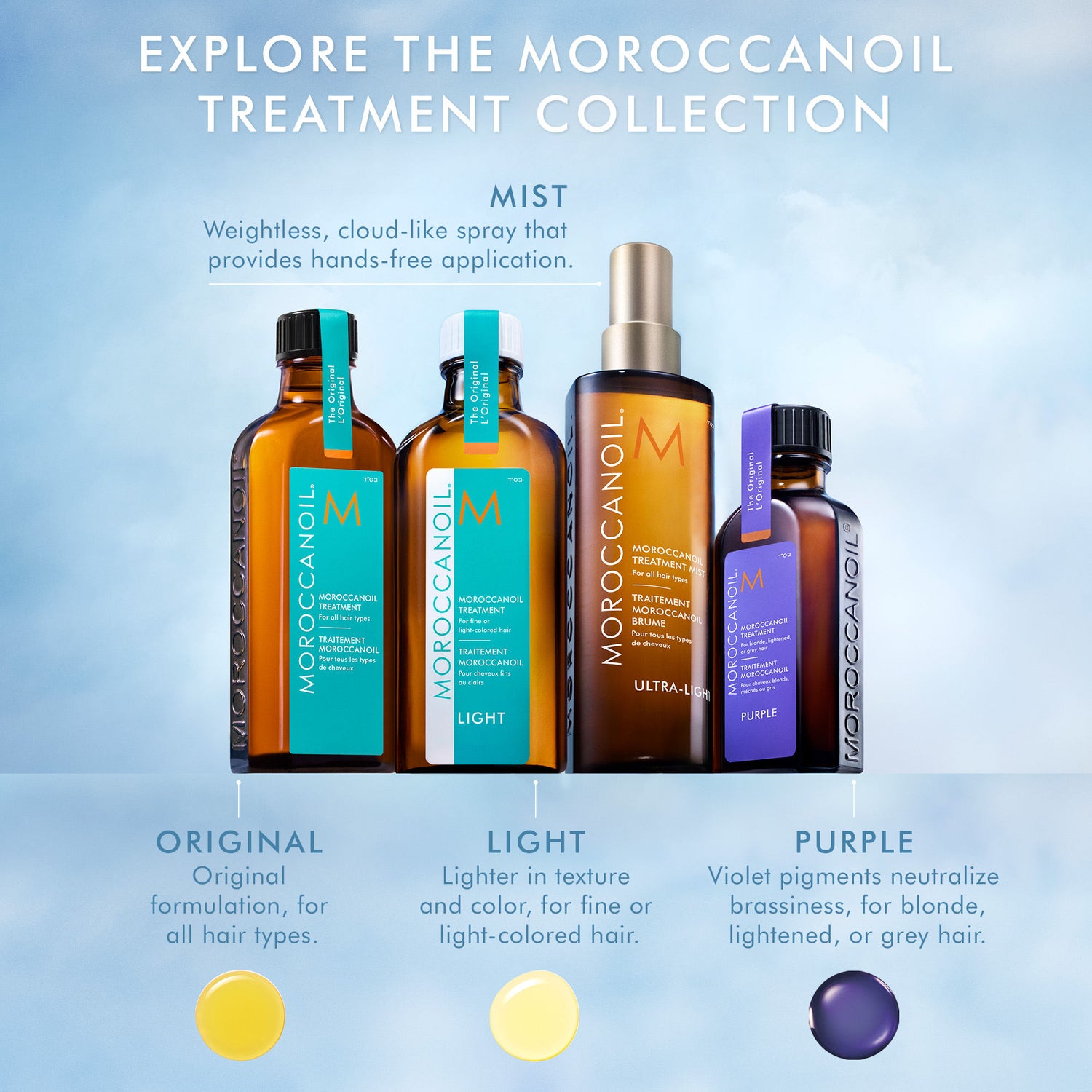 Image of product in the same collection as Moroccanoil Moroccanoil Treatment Hair Oil Mist