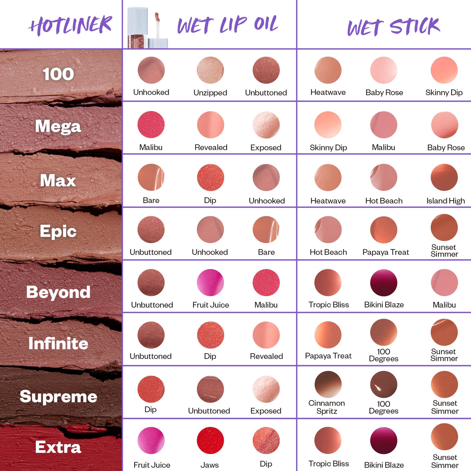 Information related to Kosas Hotliner Hyaluronic Acid Contouring Lip Liner