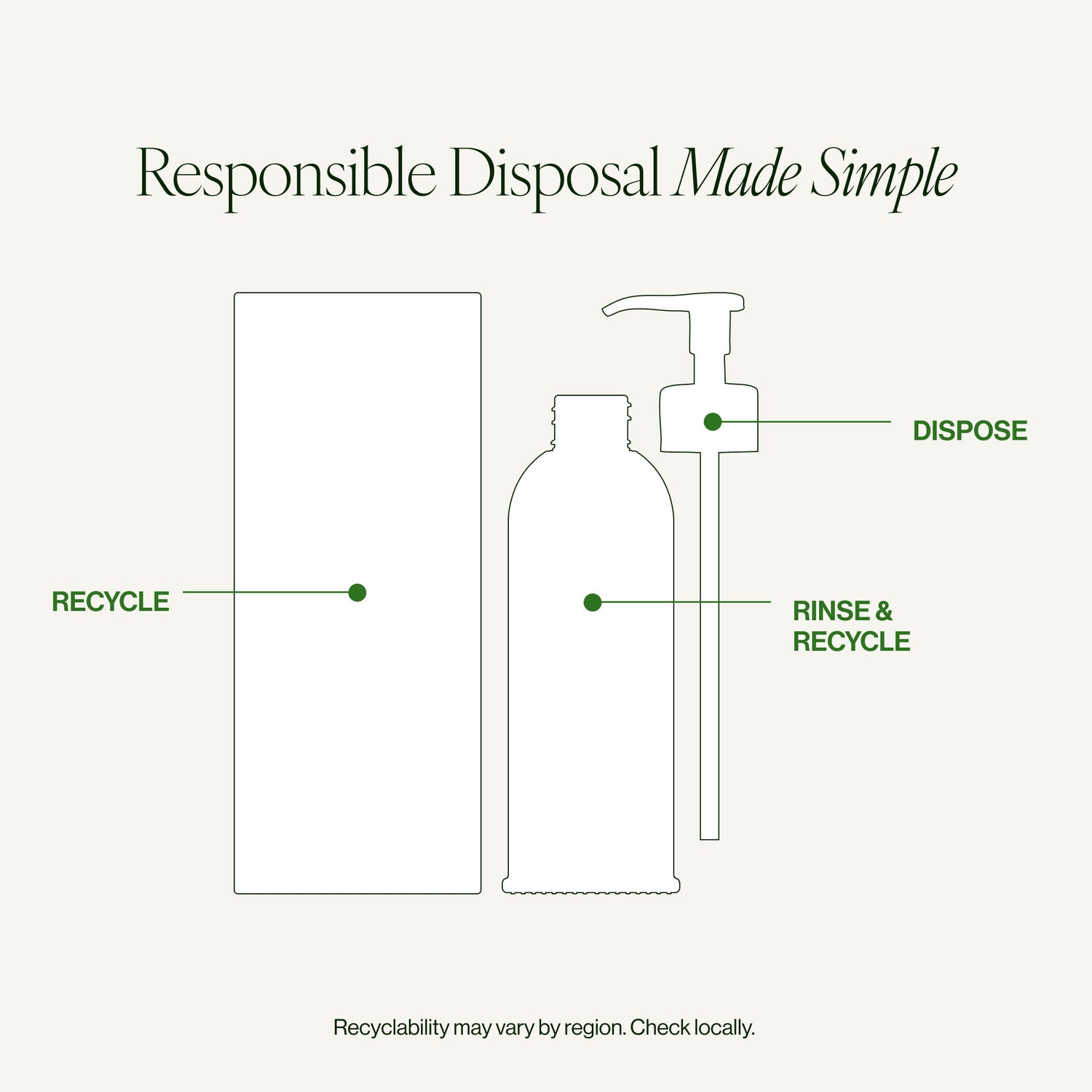 Information related to Tata Harper Clarifying Cleanser