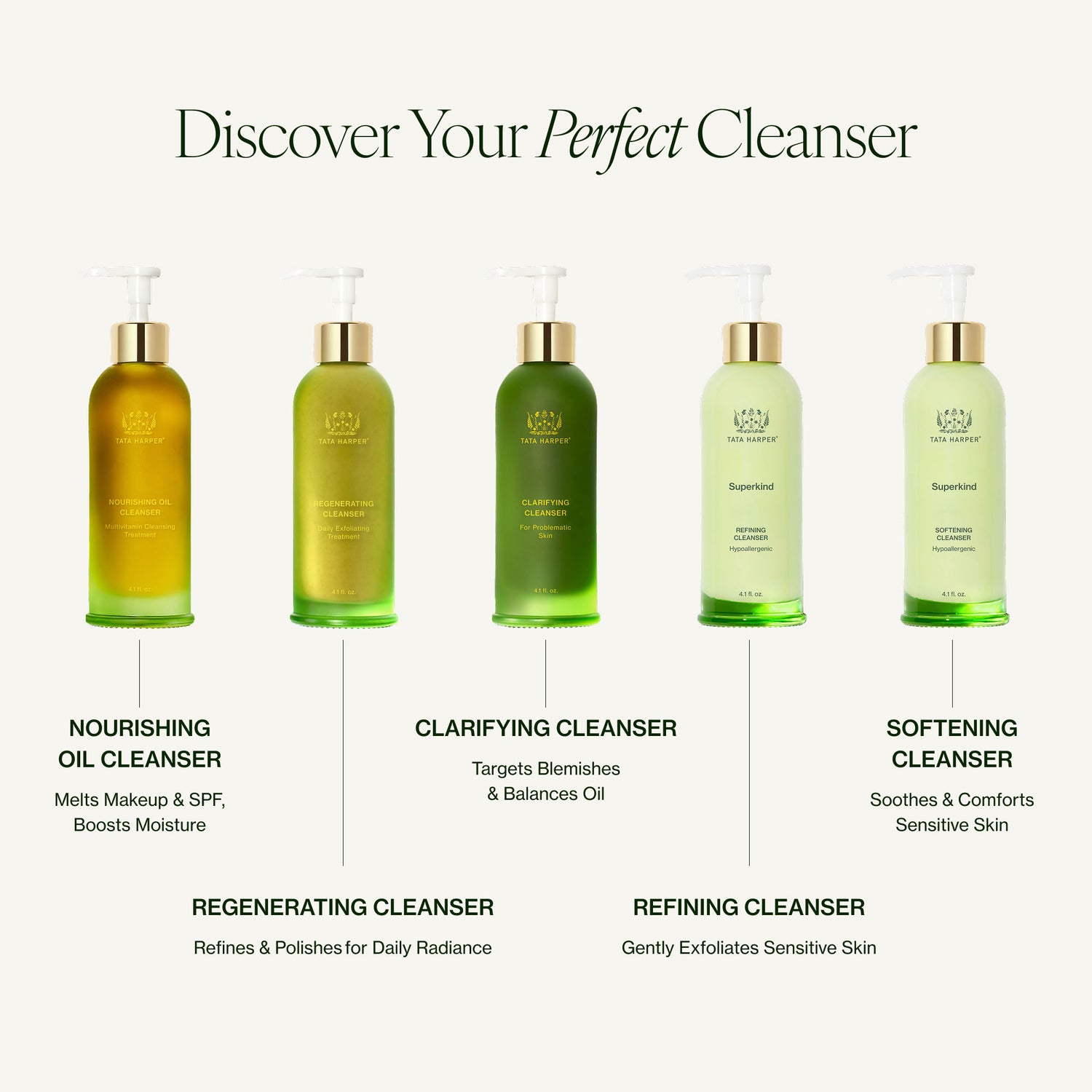 Image of product in the same collection as Tata Harper Softening Cleanser
