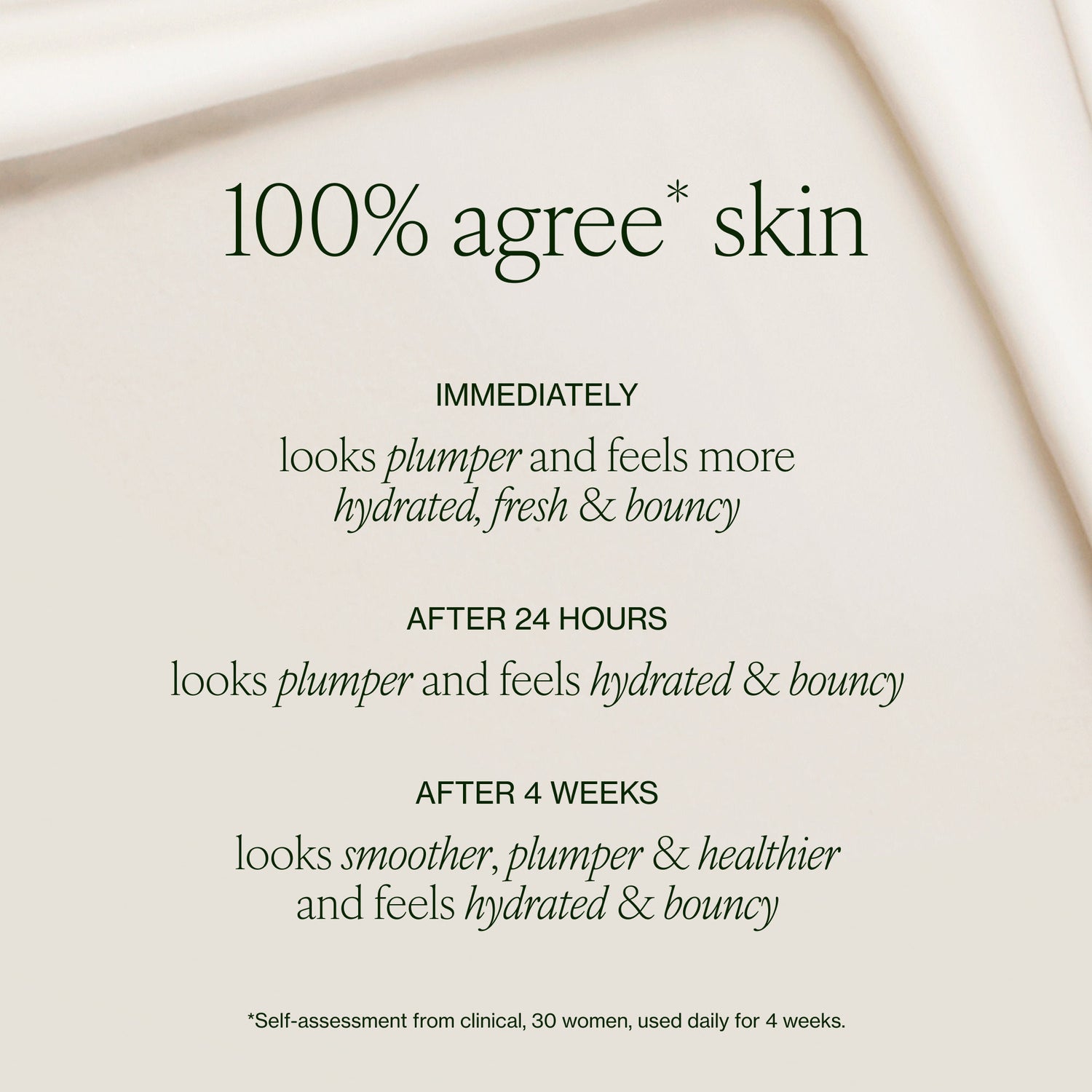 Model image of Tata Harper Water-Lock Moisturizer