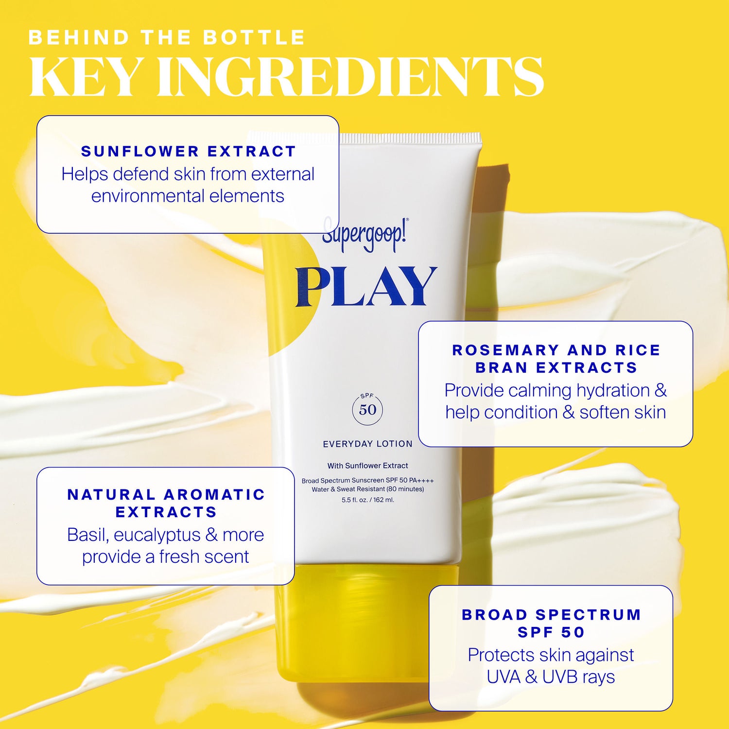 Information related to Supergoop! Play Everyday Lotion With Sunflower Extract SPF 50