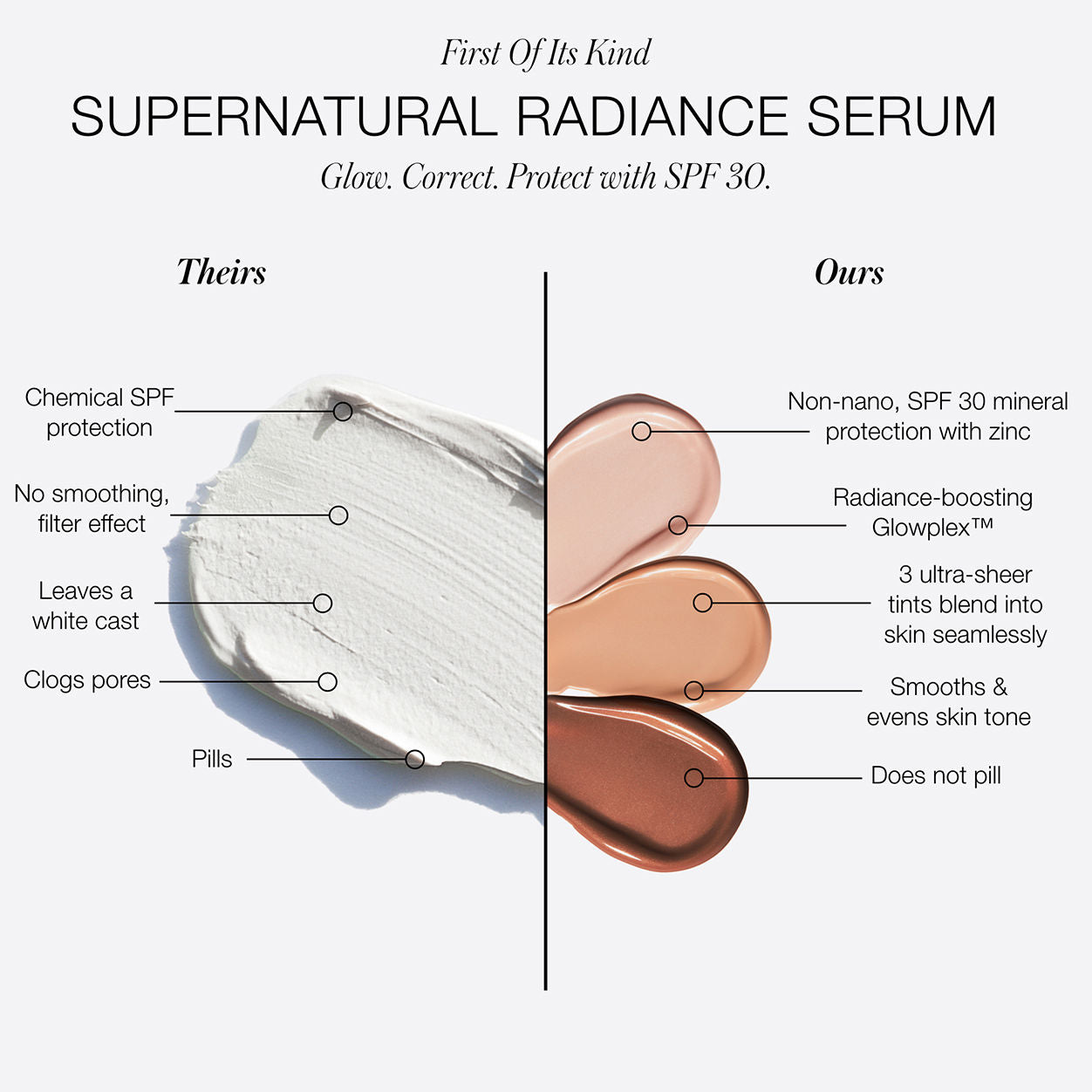 Model image of RMS Beauty SuperNatural Radiance Serum Broad Spectrum SPF 30 variant: Light Aura