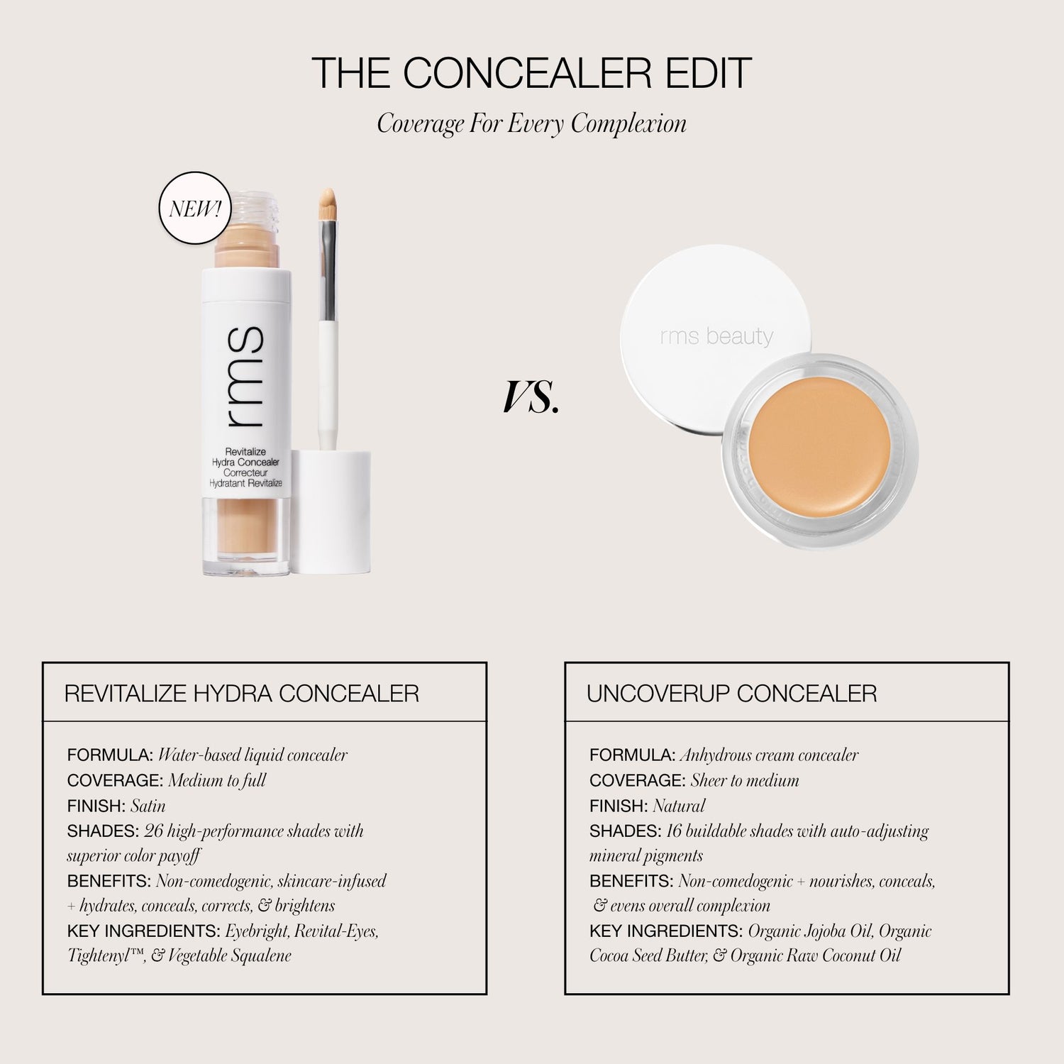 Image of product in the same collection as RMS Beauty CN025