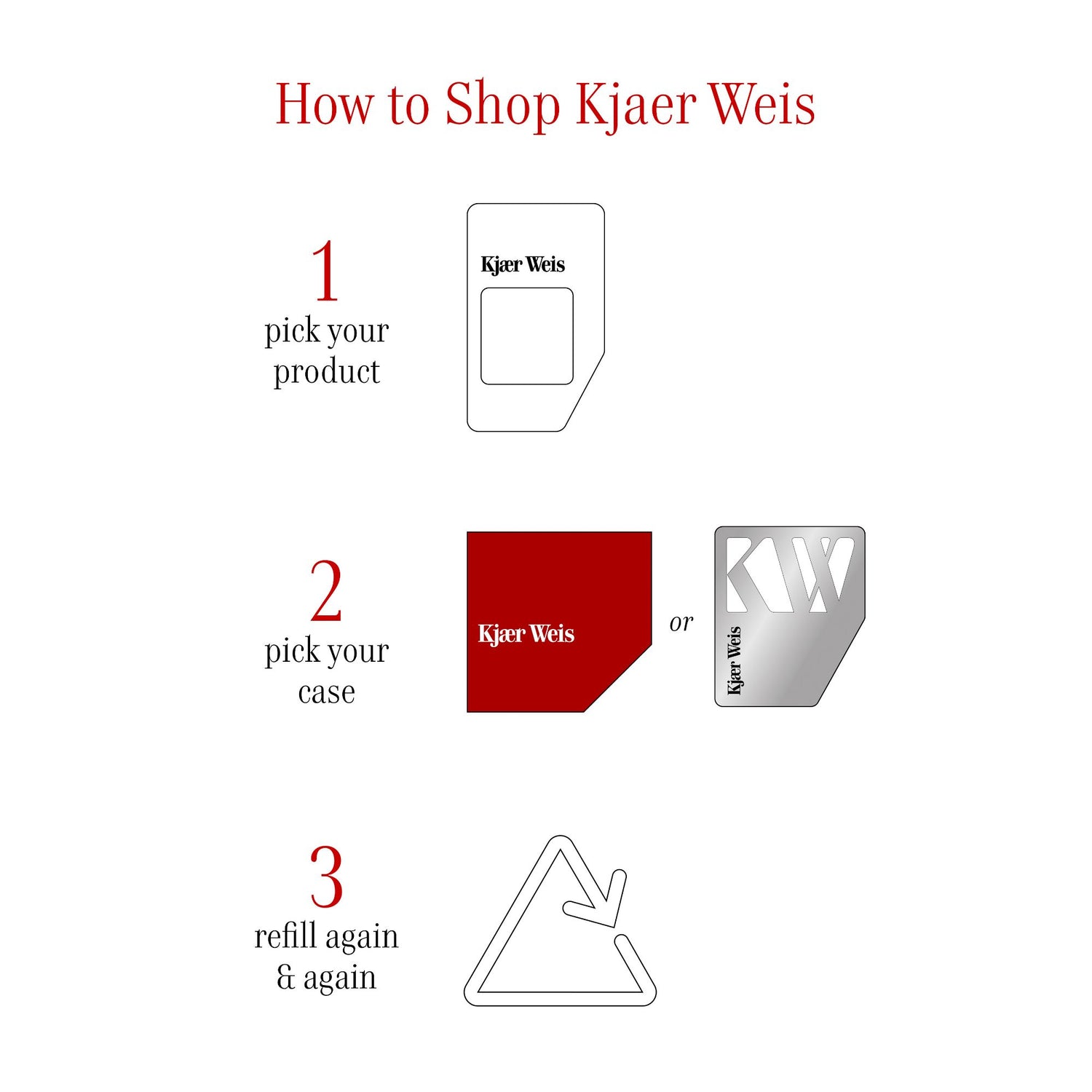 Information related to Kjaer Weis The Quadrant Eyeshadow Refill