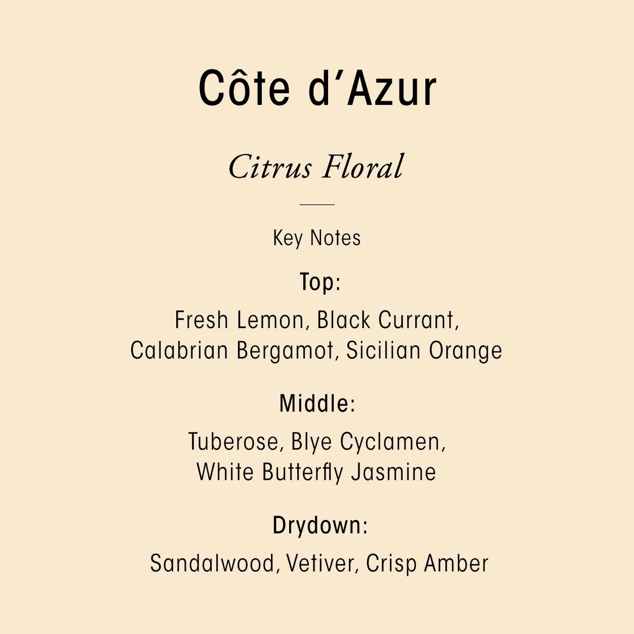 Information related to Oribe Côte d’Azur Revitalizing Hand Wash
