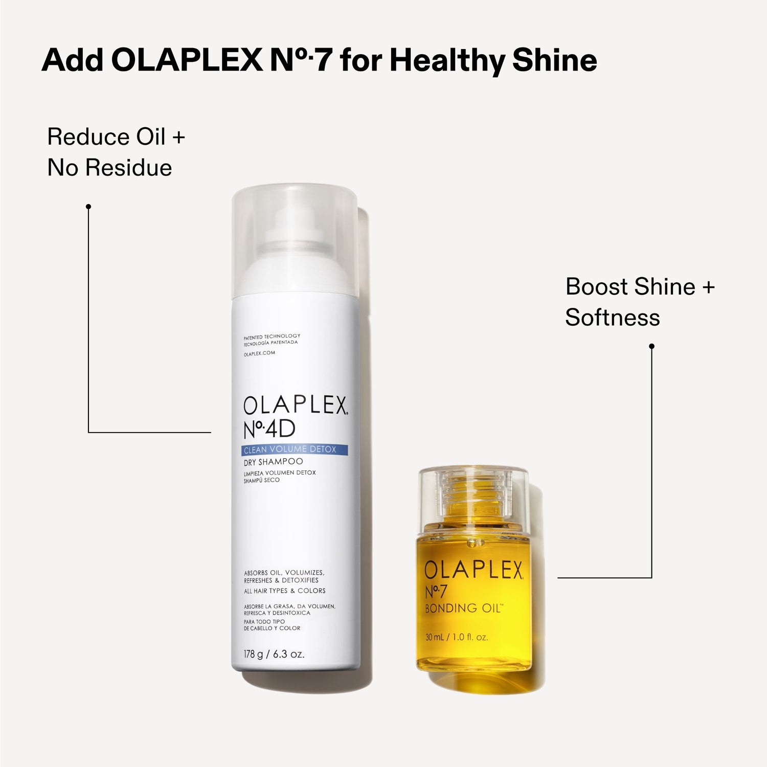Information related to Olaplex No. 4D Clean Volume Weightless Oil-Absorption Detox Dry Shampoo
