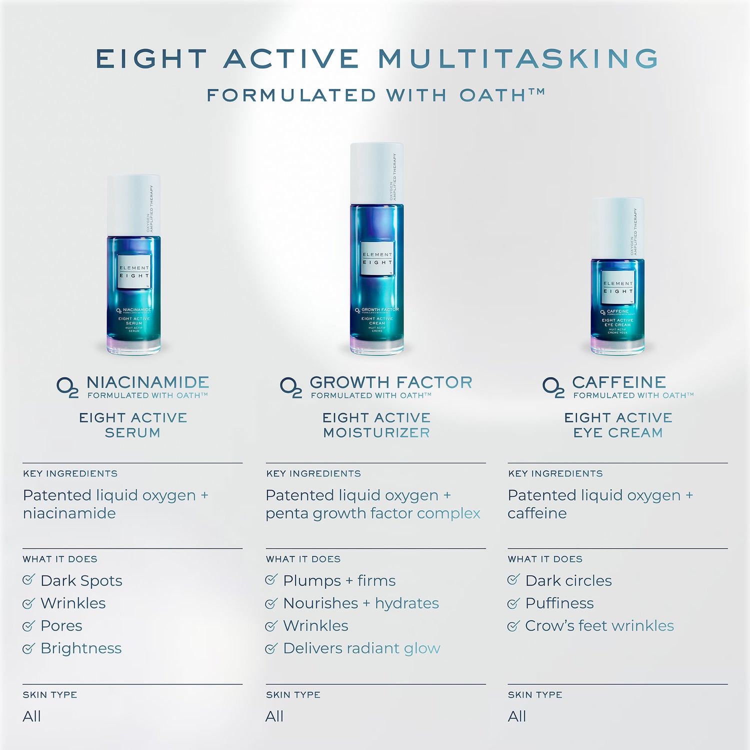 Image of product in the same collection as Element Eight 1 fl oz