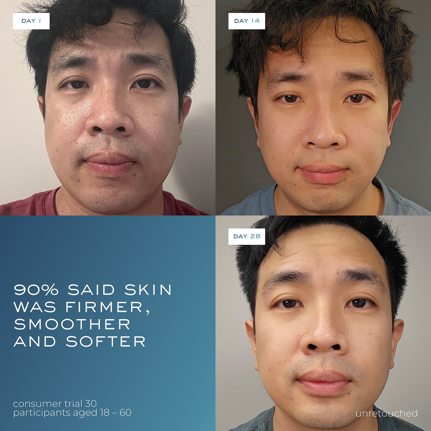 Before and after results of using Element Eight 1.7 fl oz variant: 1.7 fl oz