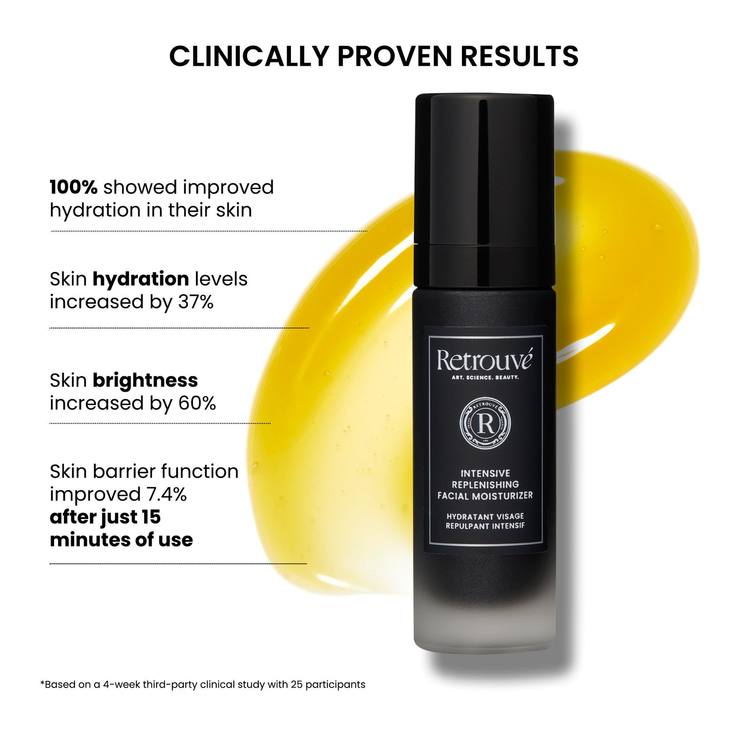 Lifestyle image of Retrouvé Intensive Replenishing Facial Moisturizer variant: 1 oz