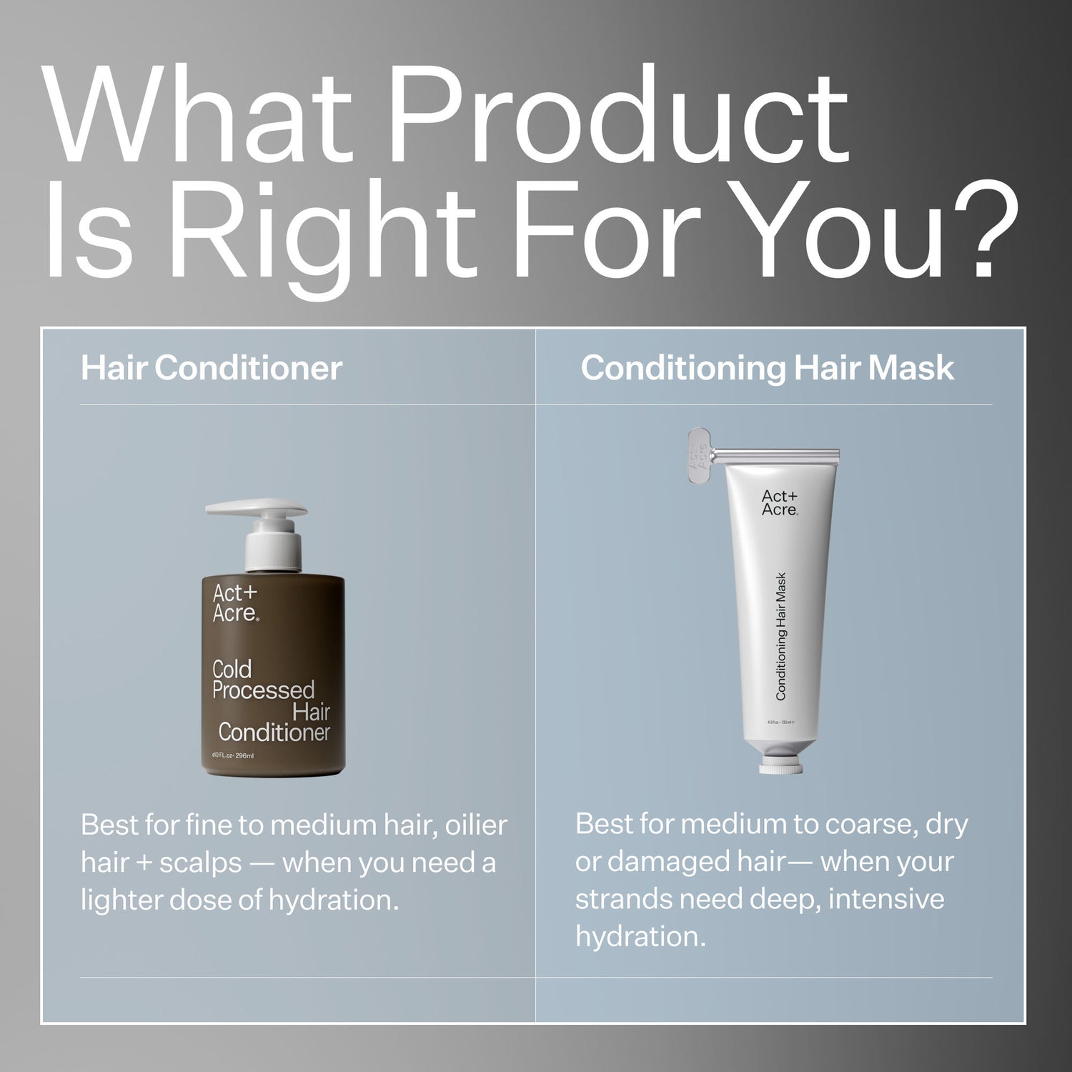 Information related to Act+Acre Cold Processed Hair Conditioner