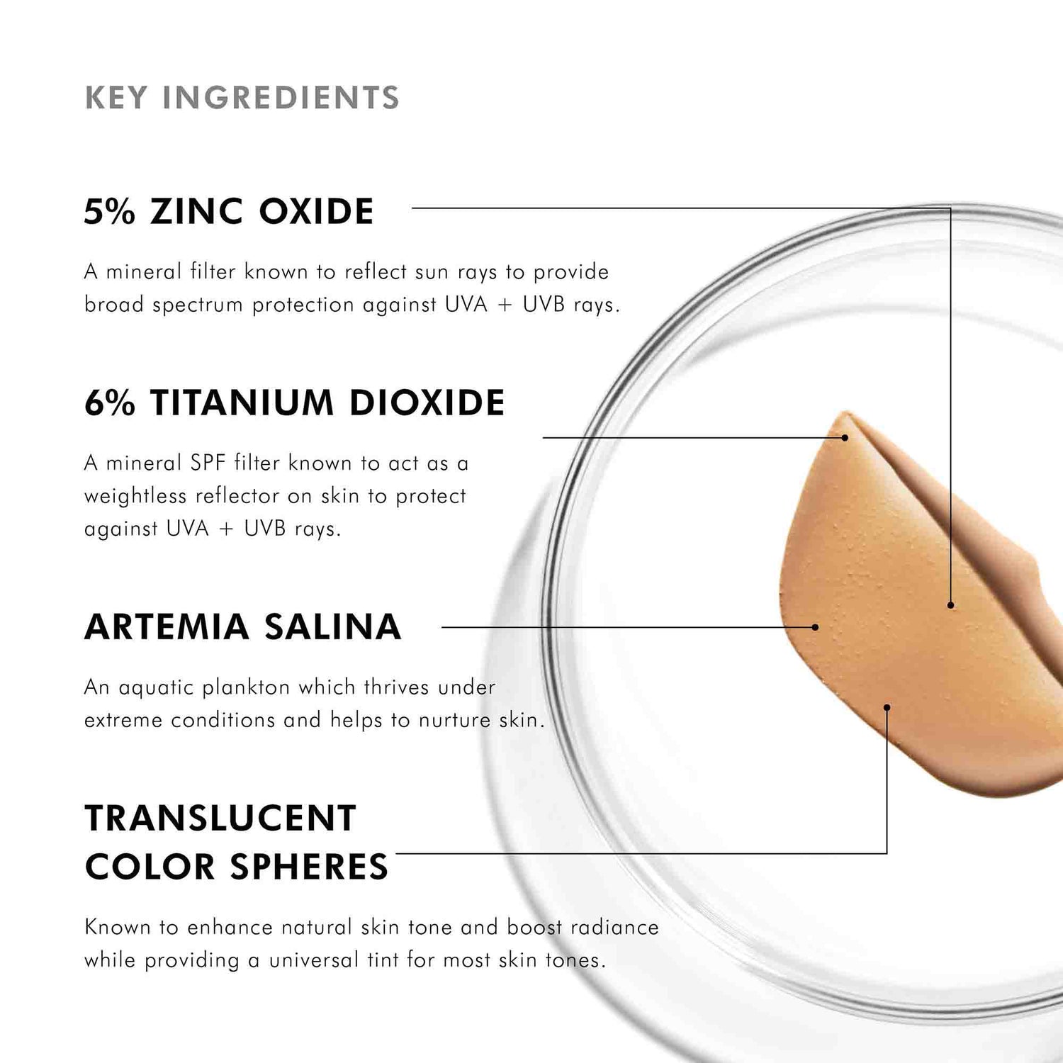 Information related to SkinCeuticals Physical Fusion UV Defense SPF 50