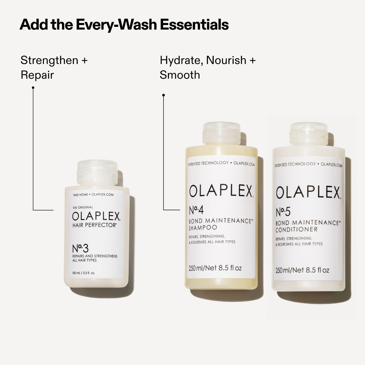 Information related to Olaplex No.3 Hair Perfector