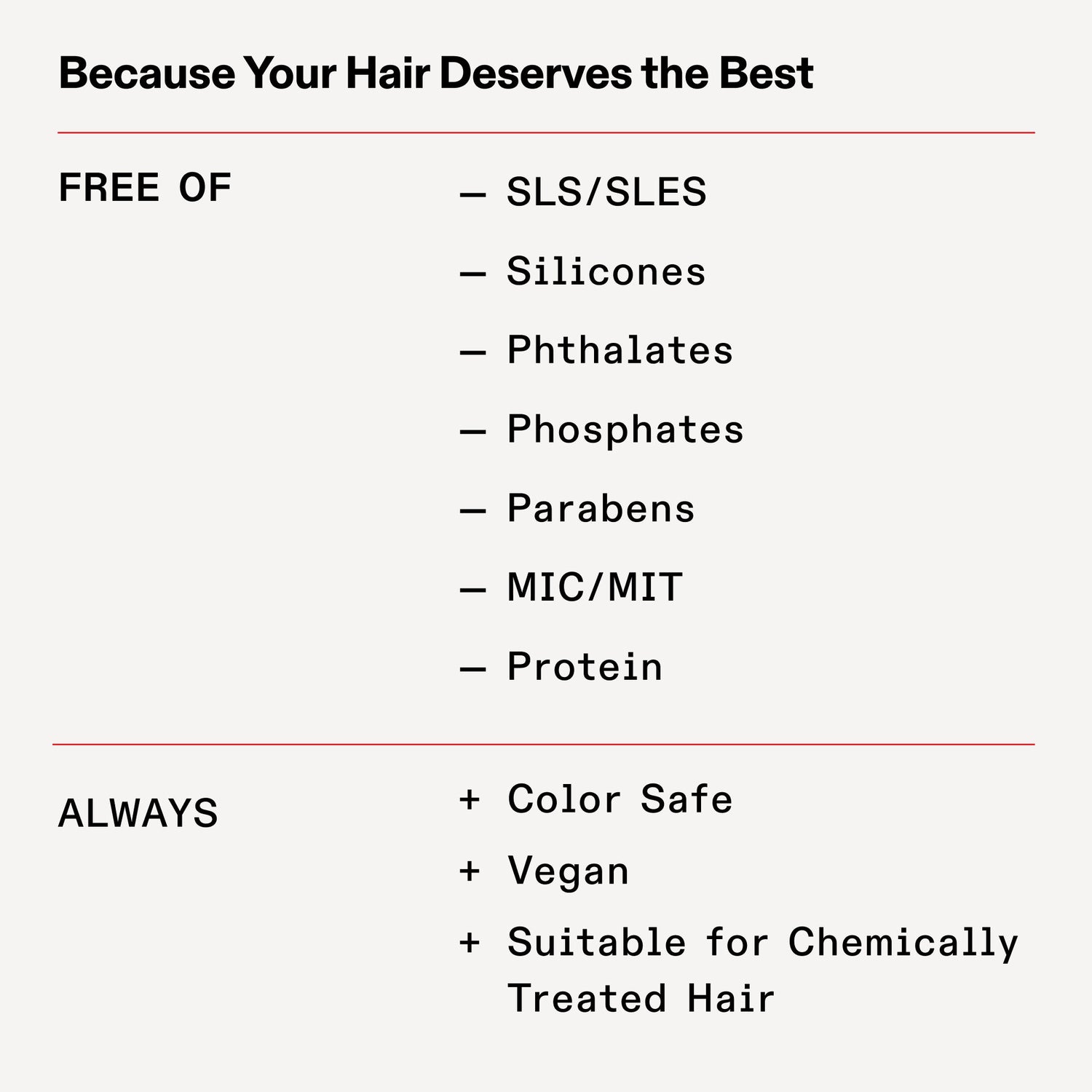 Information related to Olaplex No.3 Hair Perfector