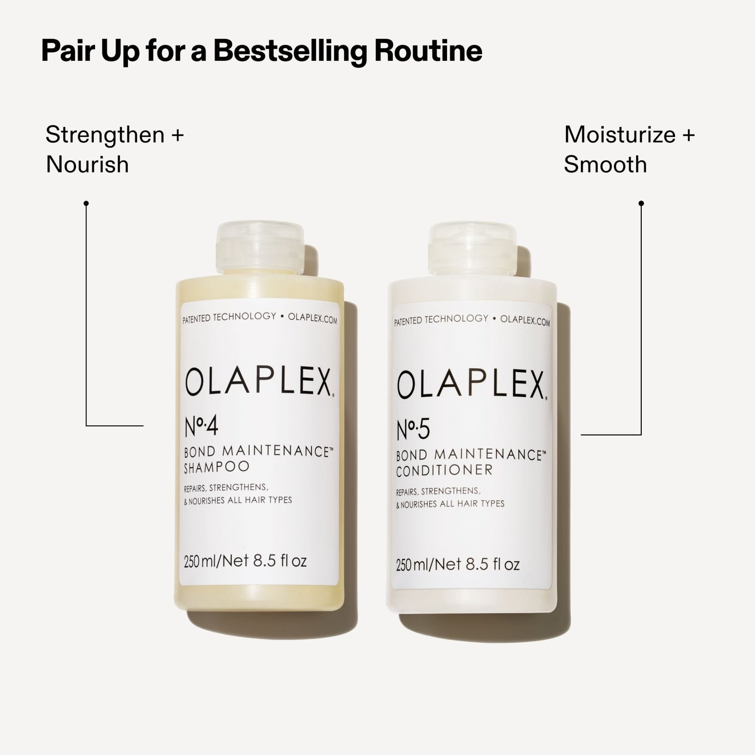 Image of product in the same collection as Olaplex No.4 Bond Maintenance Shampoo