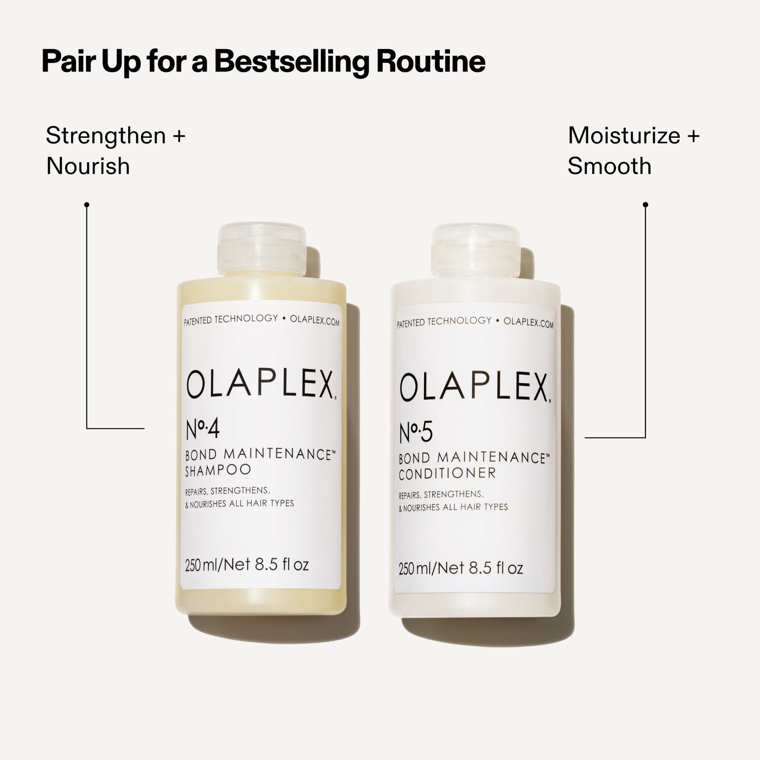 Information related to Olaplex No. 5 Bond Maintenance Conditioner