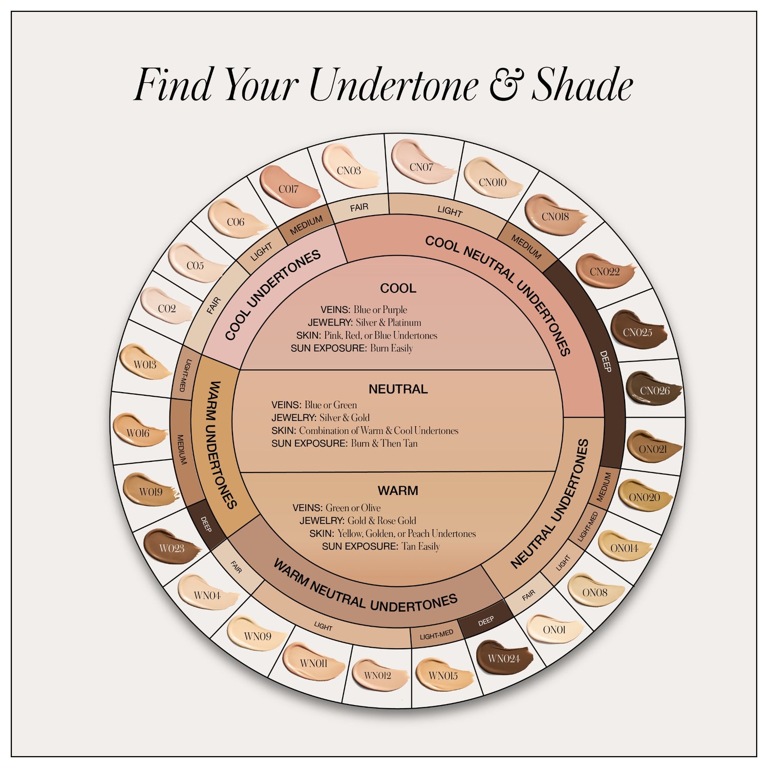 Prime & Perfect Complexion Trio