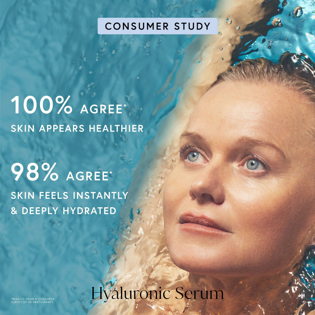 Hyaluronic Serum and Face Cream Duo