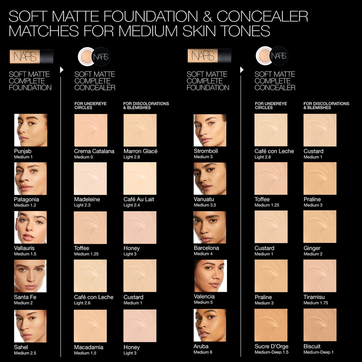 Nars Soft Matte Complete Foundation Color/Shade variant: Barcelona shade comparison image 2 . This product is for medium warm complexions