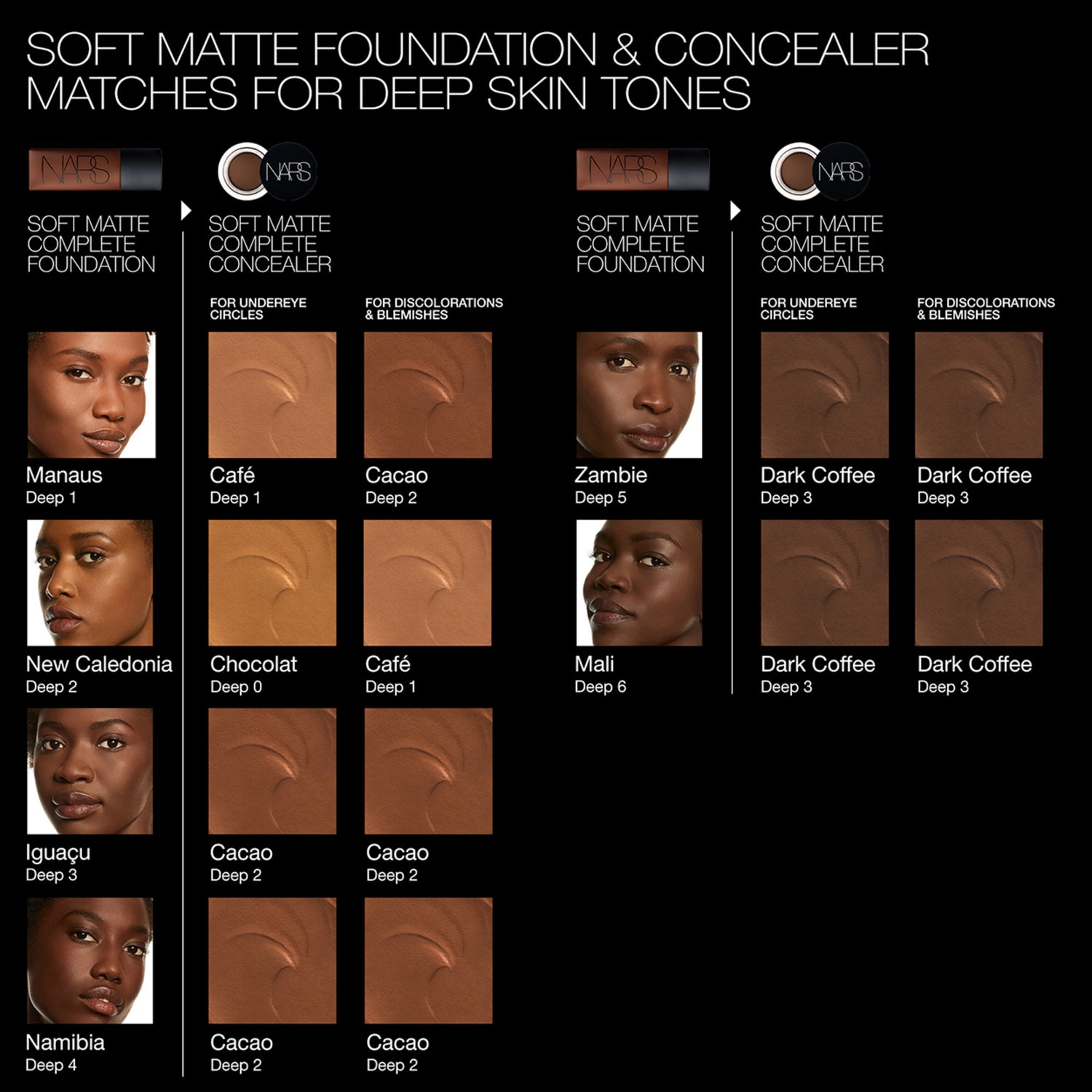 Nars Soft Matte Complete Foundation Color/Shade variant: Zambie shade comparison image . This product is for deep warm complexions