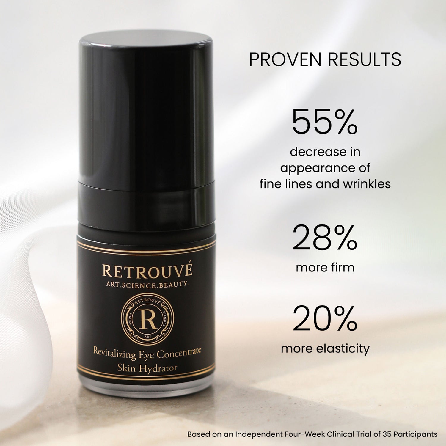 Lifestyle image of Retrouvé Revitalizing Eye Concentrate Skin Hydrator variant: 0.5 oz